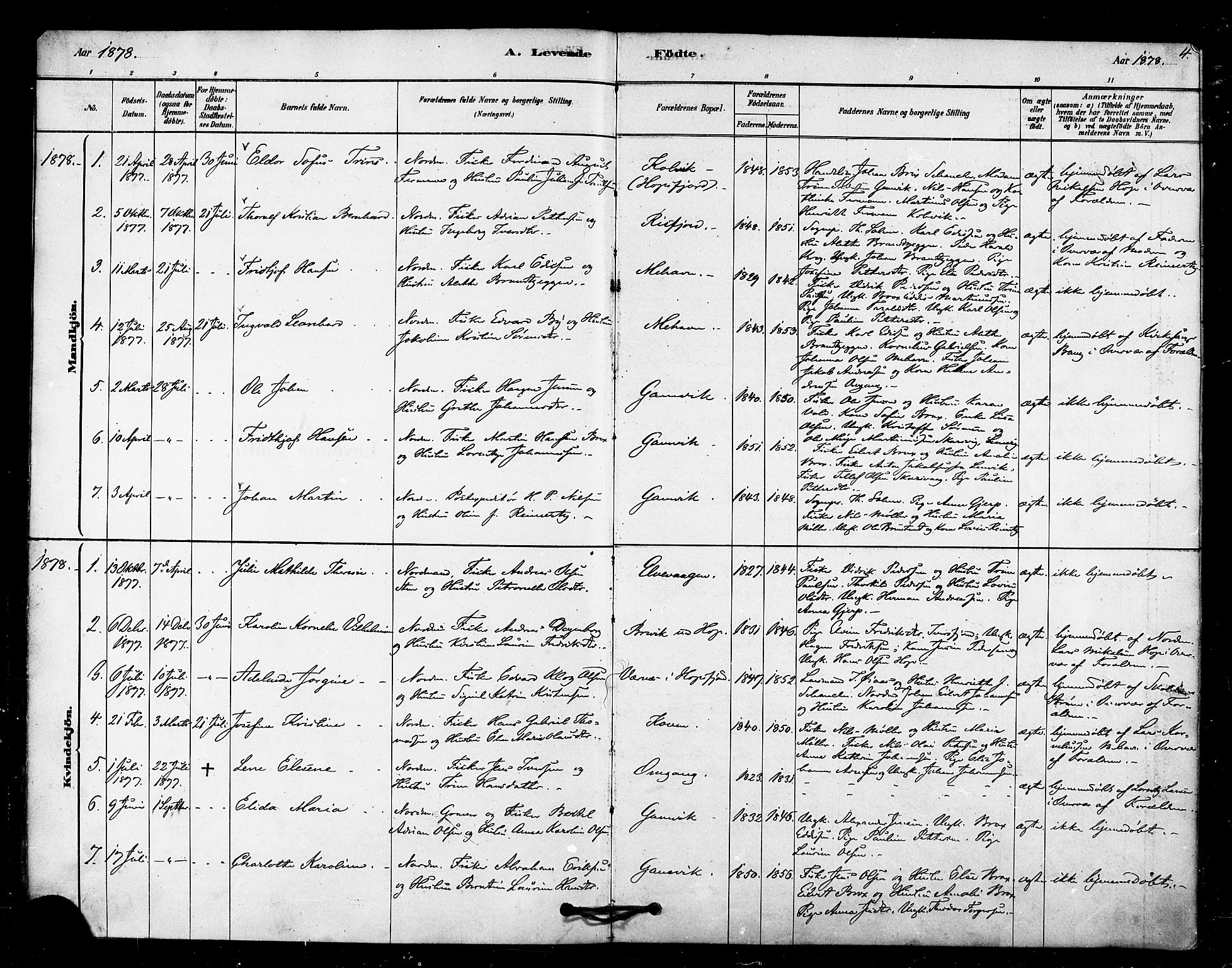 Tana sokneprestkontor, SATØ/S-1334/H/Ha/L0003kirke: Parish register (official) no. 3, 1878-1892, p. 4