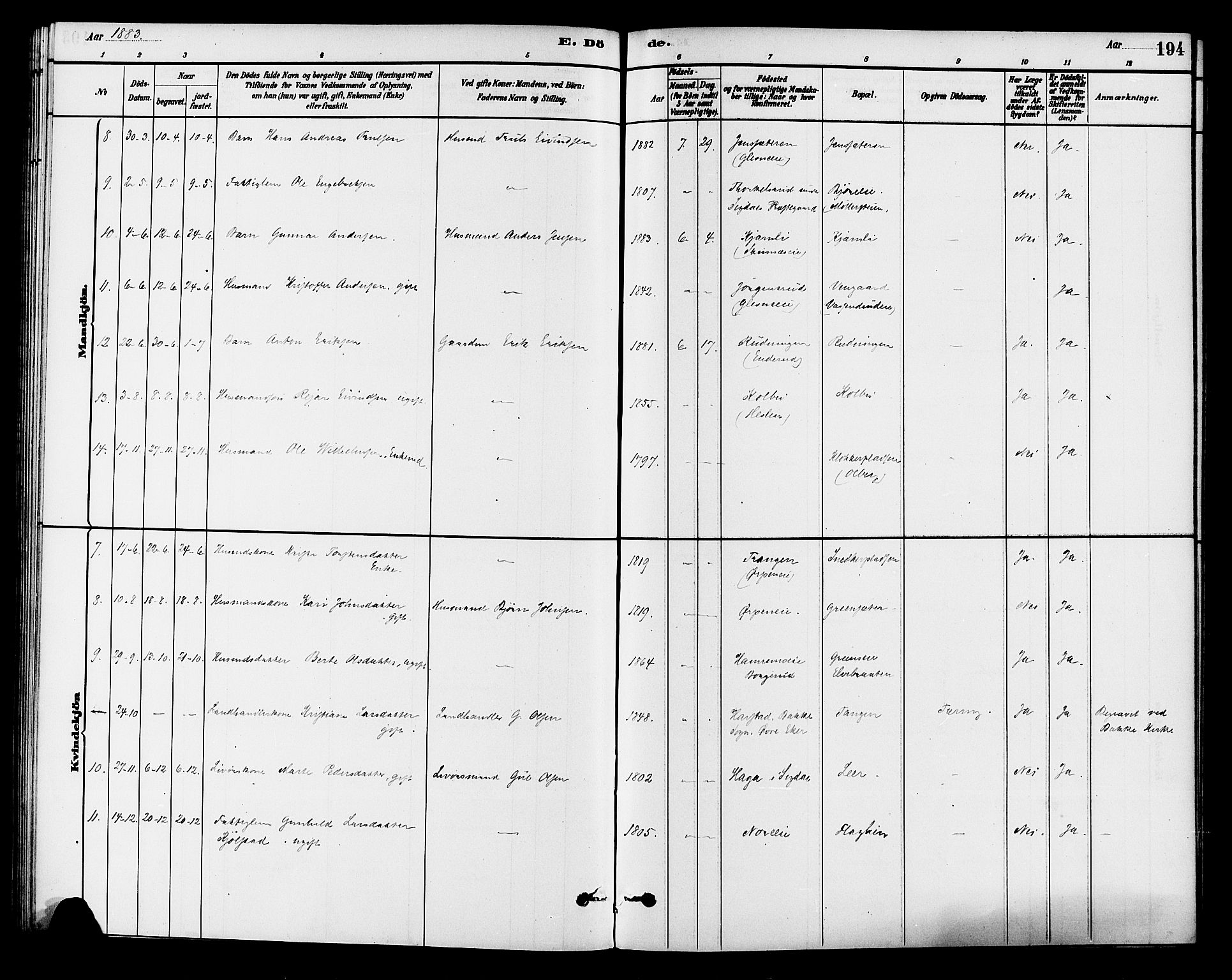 Krødsherad kirkebøker, AV/SAKO-A-19/G/Ga/L0001: Parish register (copy) no. 1, 1879-1893, p. 194