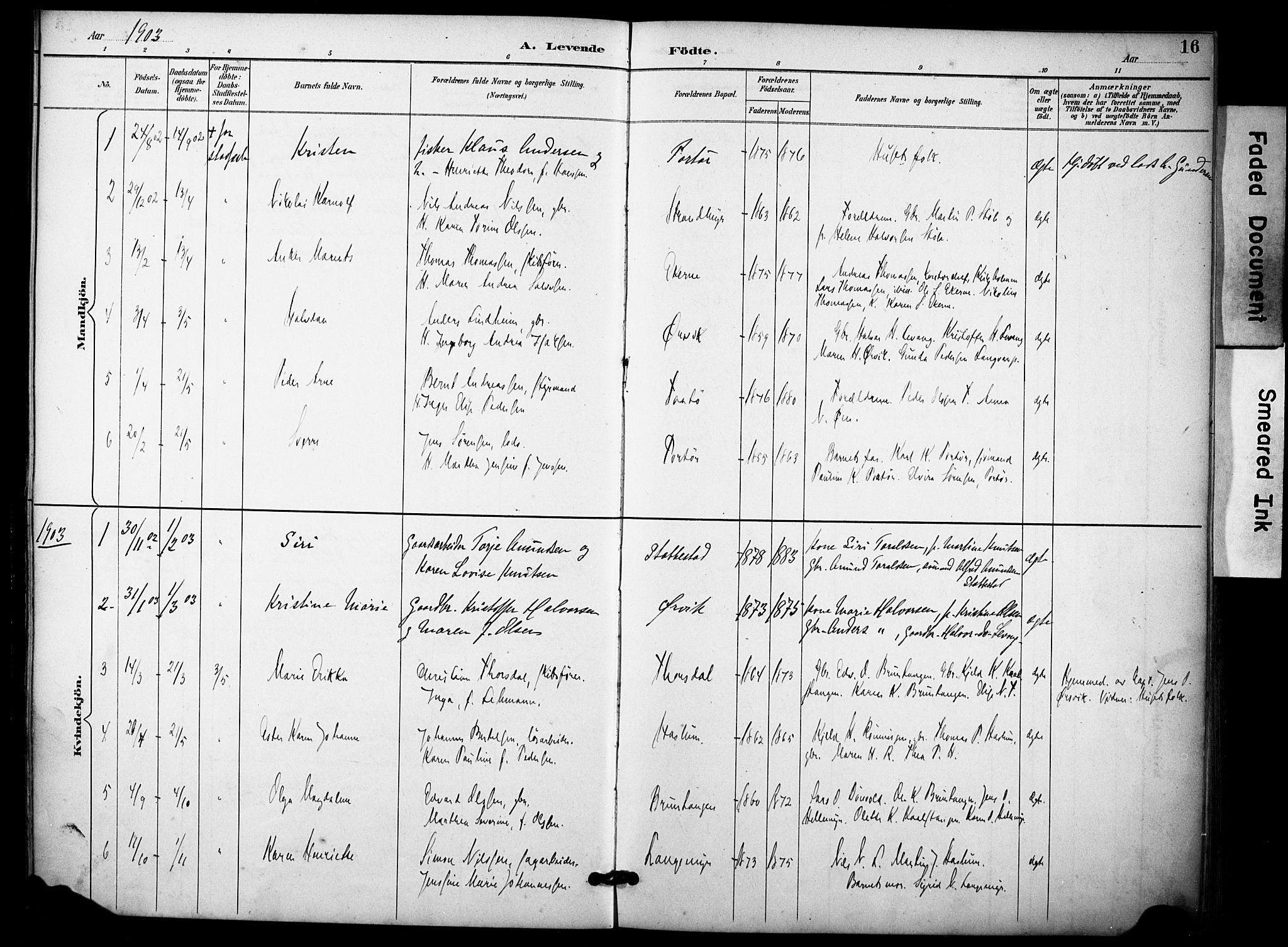 Skåtøy kirkebøker, AV/SAKO-A-304/F/Fb/L0001: Parish register (official) no. II 1, 1892-1916, p. 16