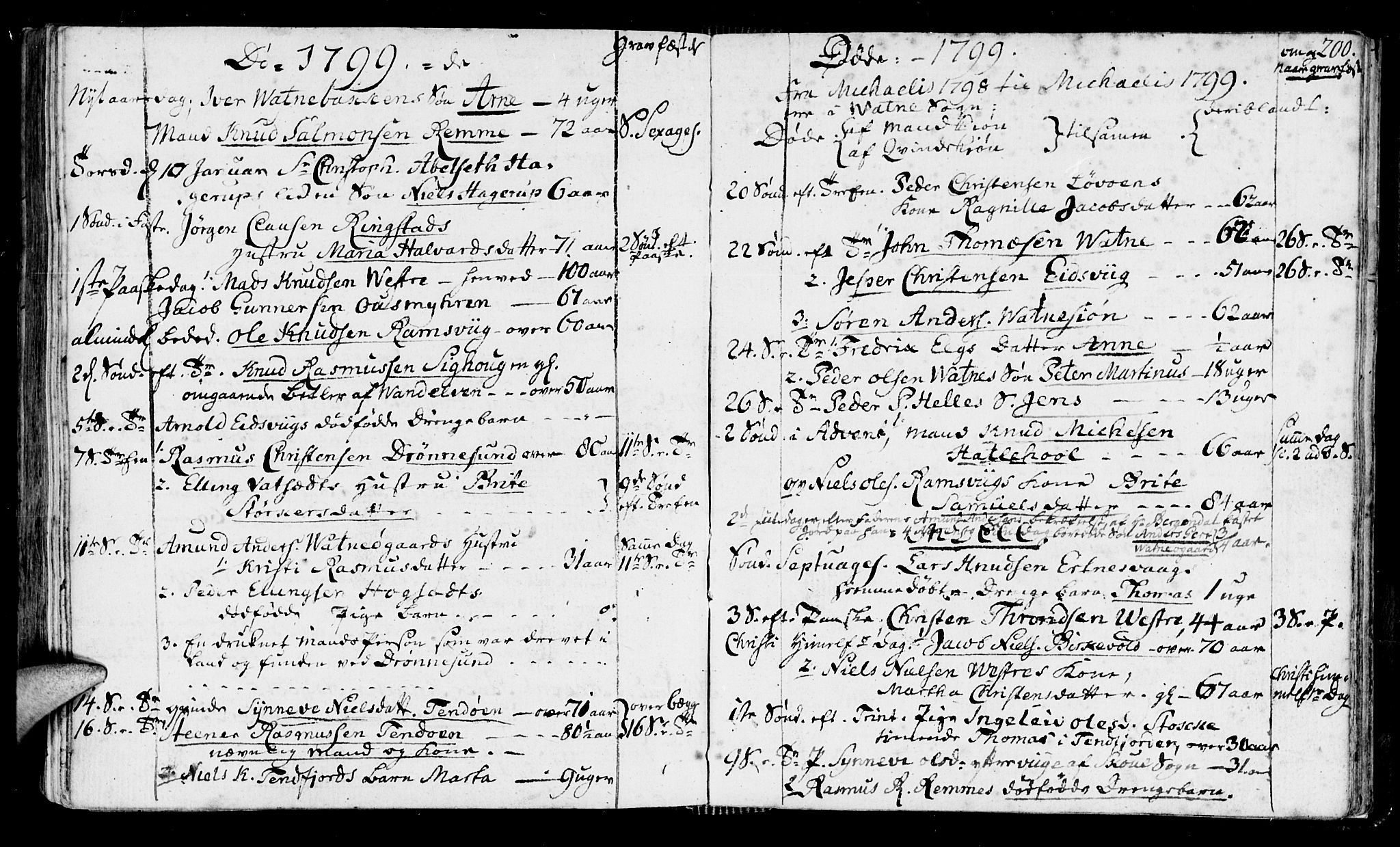Ministerialprotokoller, klokkerbøker og fødselsregistre - Møre og Romsdal, SAT/A-1454/525/L0372: Parish register (official) no. 525A02, 1778-1817, p. 200