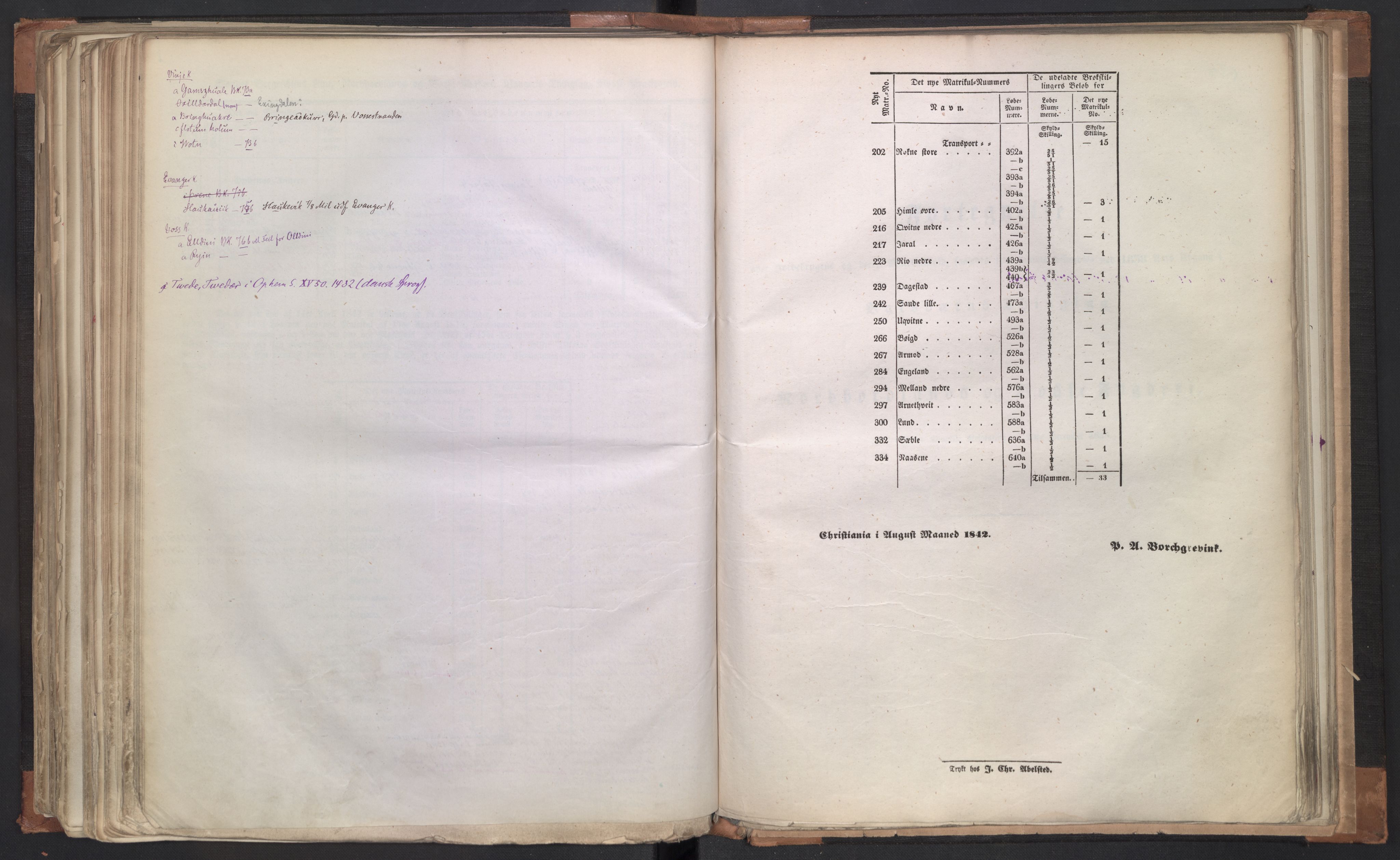 Rygh, AV/RA-PA-0034/F/Fb/L0011: Matrikkelen for 1838 - Søndre Bergenhus amt (Hordaaland fylke), 1838