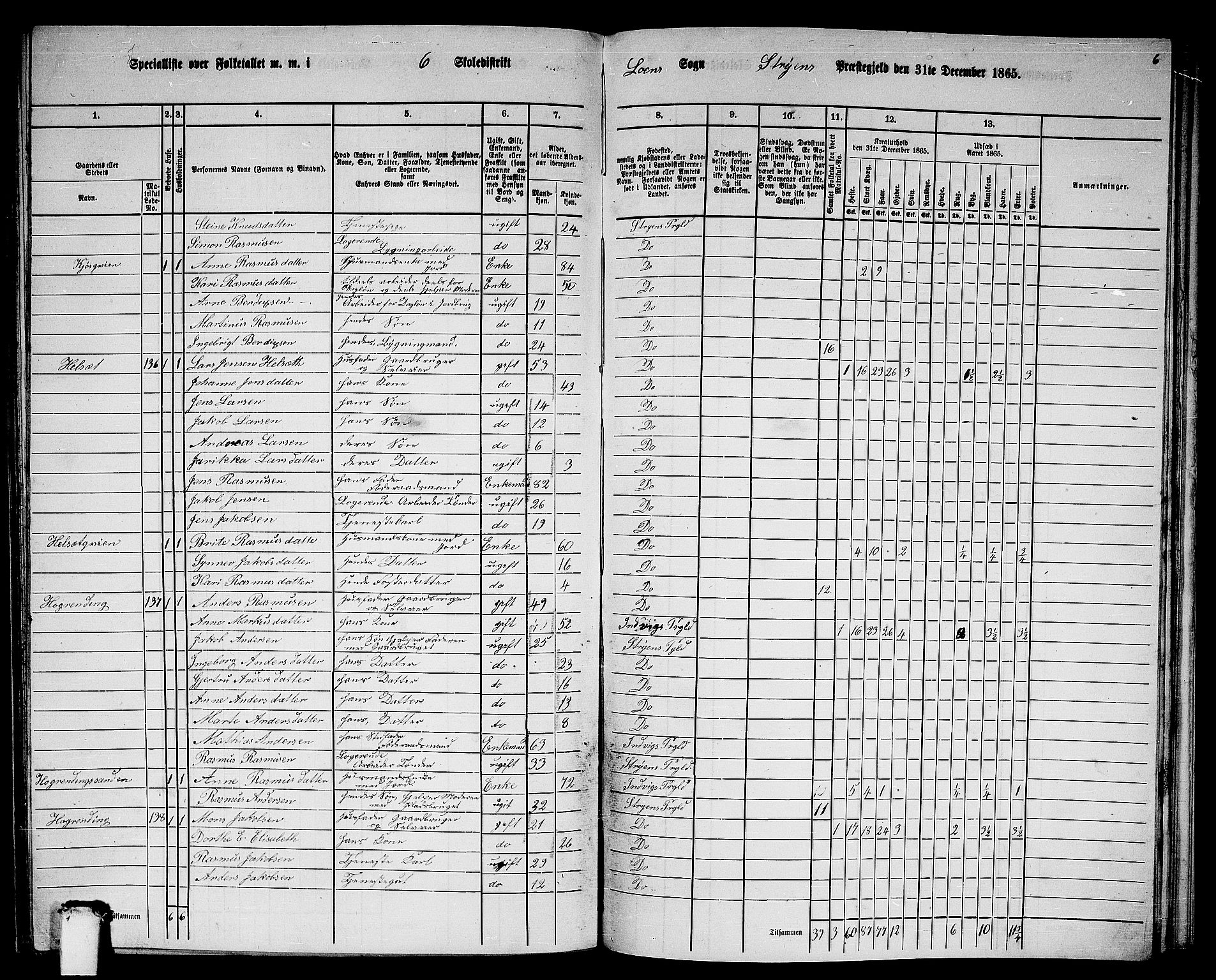 RA, 1865 census for Stryn, 1865, p. 74