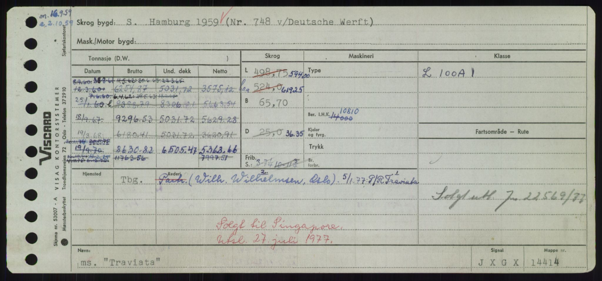 Sjøfartsdirektoratet med forløpere, Skipsmålingen, AV/RA-S-1627/H/Hd/L0039: Fartøy, Ti-Tø, p. 531