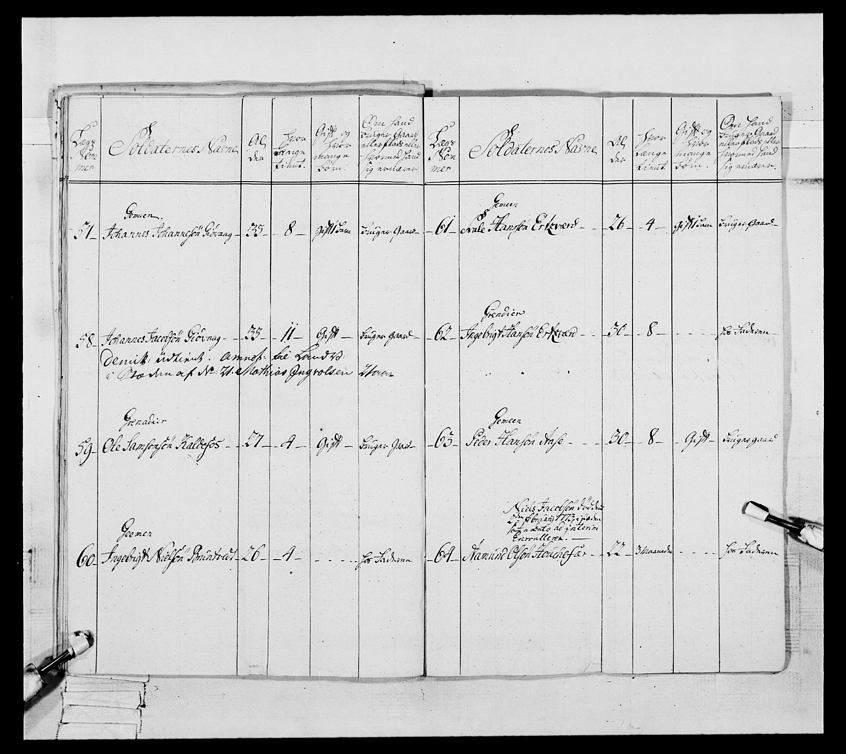 Generalitets- og kommissariatskollegiet, Det kongelige norske kommissariatskollegium, AV/RA-EA-5420/E/Eh/L0093: 2. Bergenhusiske nasjonale infanteriregiment, 1772-1774, p. 413