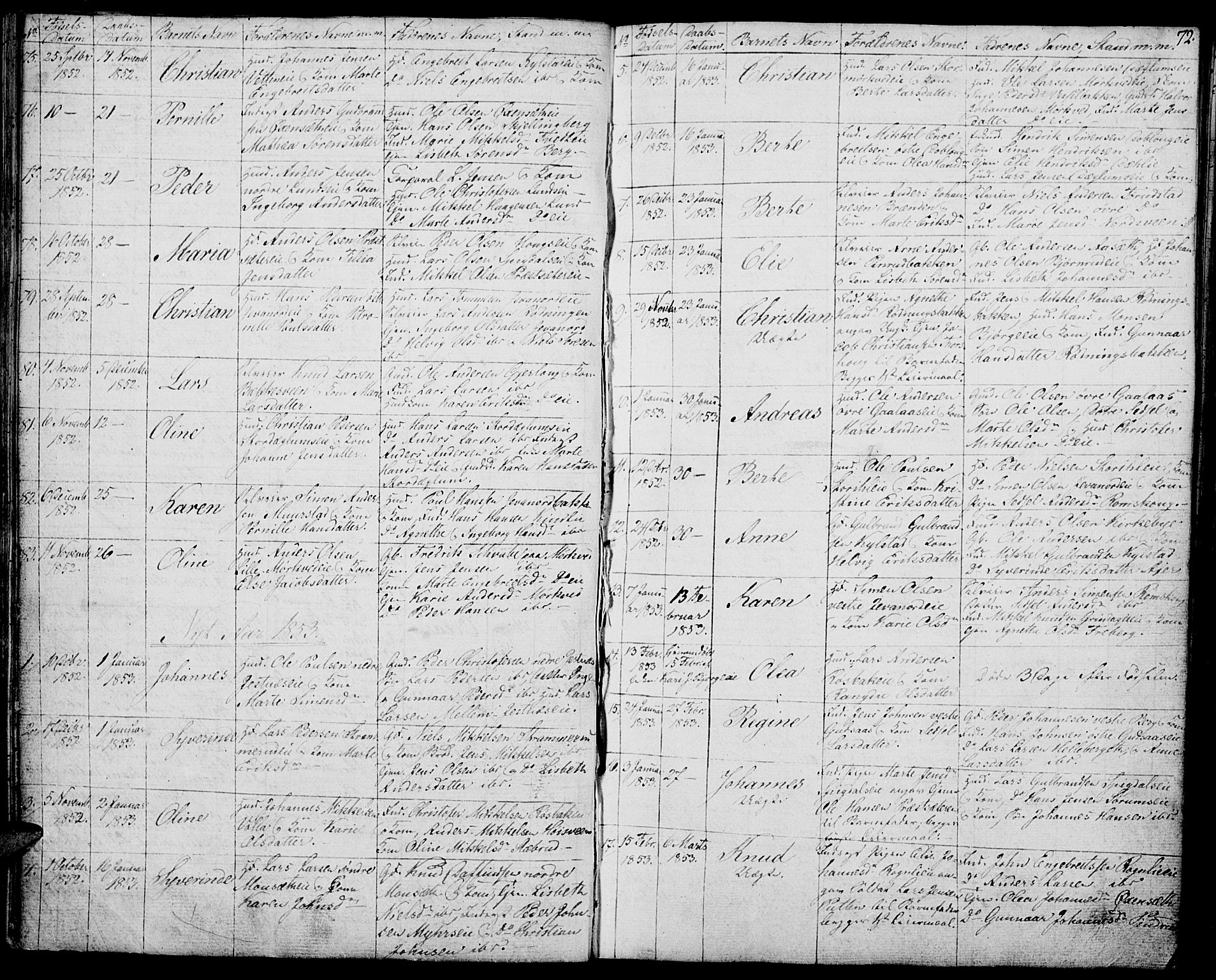 Vang prestekontor, Hedmark, SAH/PREST-008/H/Ha/Hab/L0009: Parish register (copy) no. 9, 1836-1870, p. 72