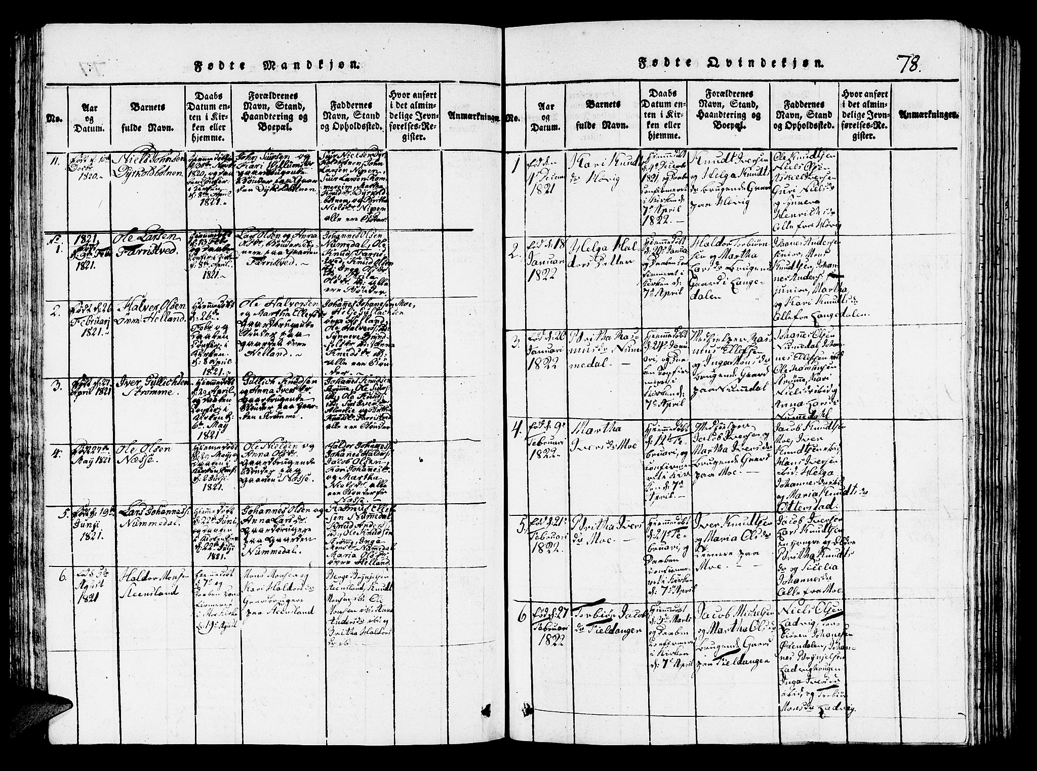 Hosanger sokneprestembete, AV/SAB-A-75801/H/Hab: Parish register (copy) no. A 1 /3, 1816-1825, p. 78