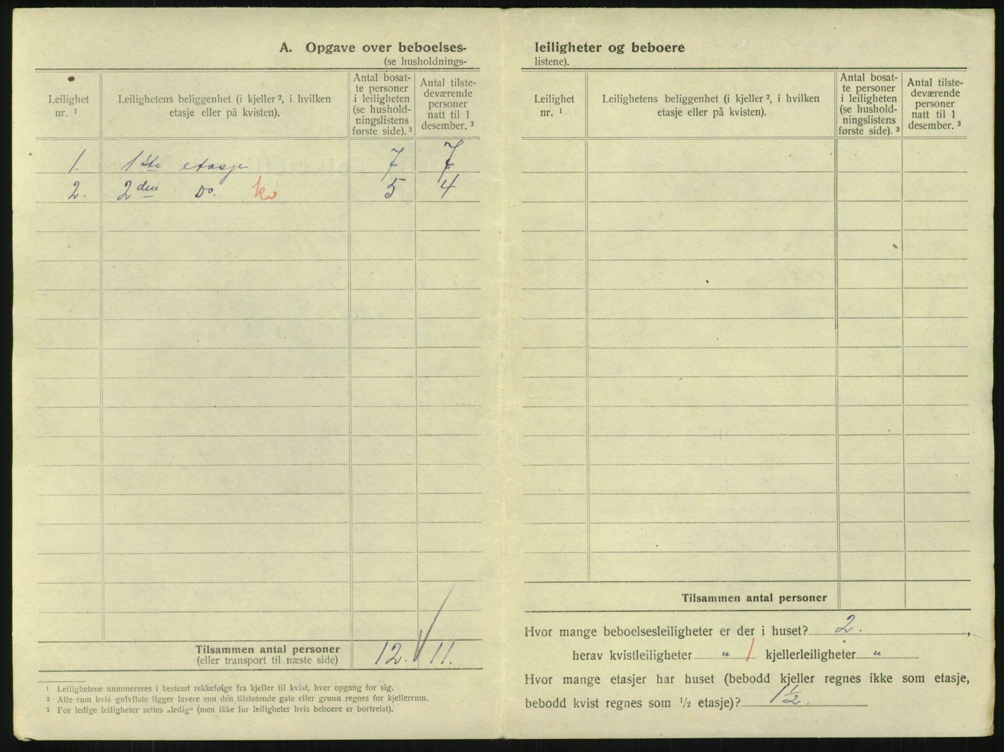 SAKO, 1920 census for Skien, 1920, p. 4532