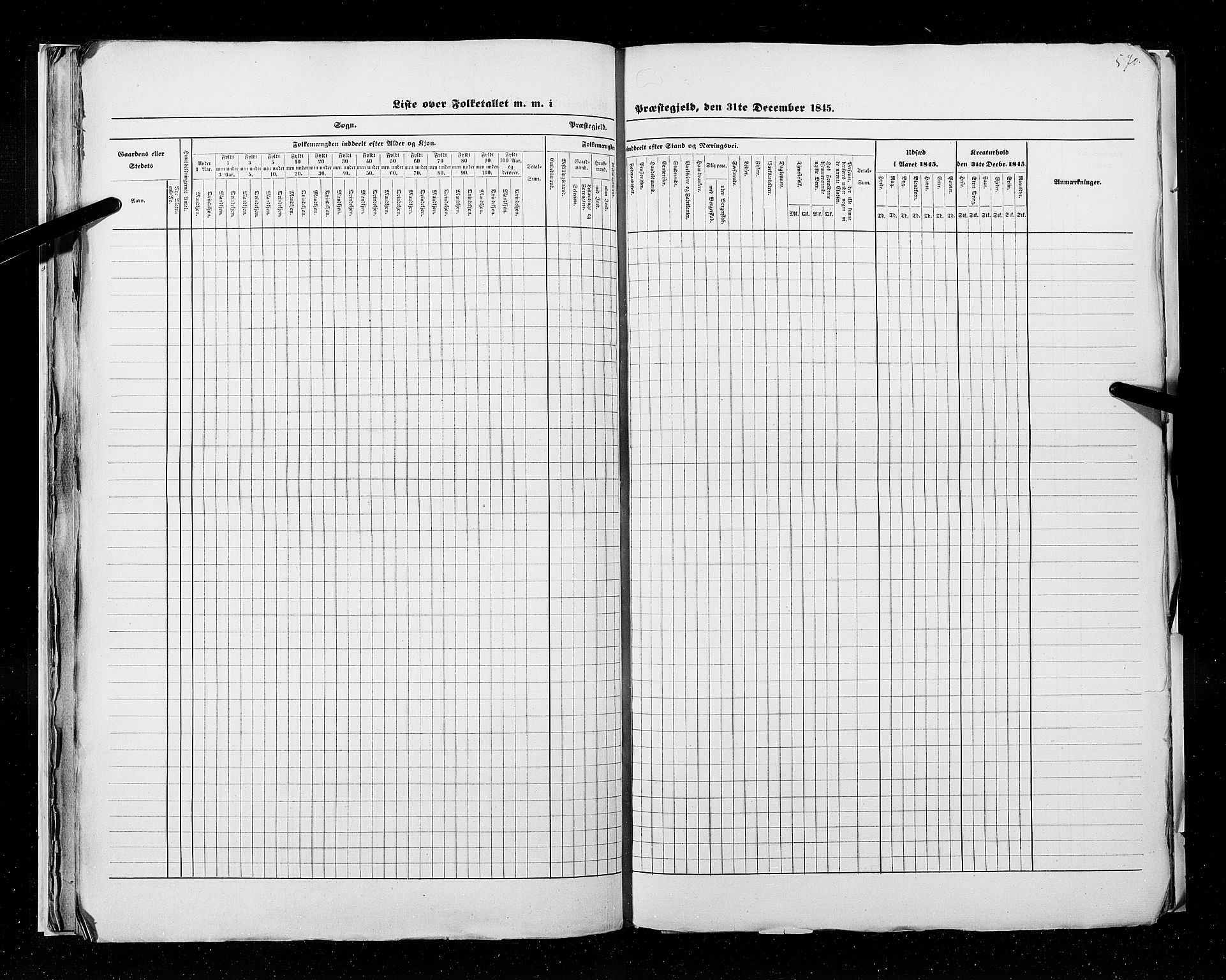 RA, Census 1845, vol. 9C: Finnmarken amt, 1845, p. 570