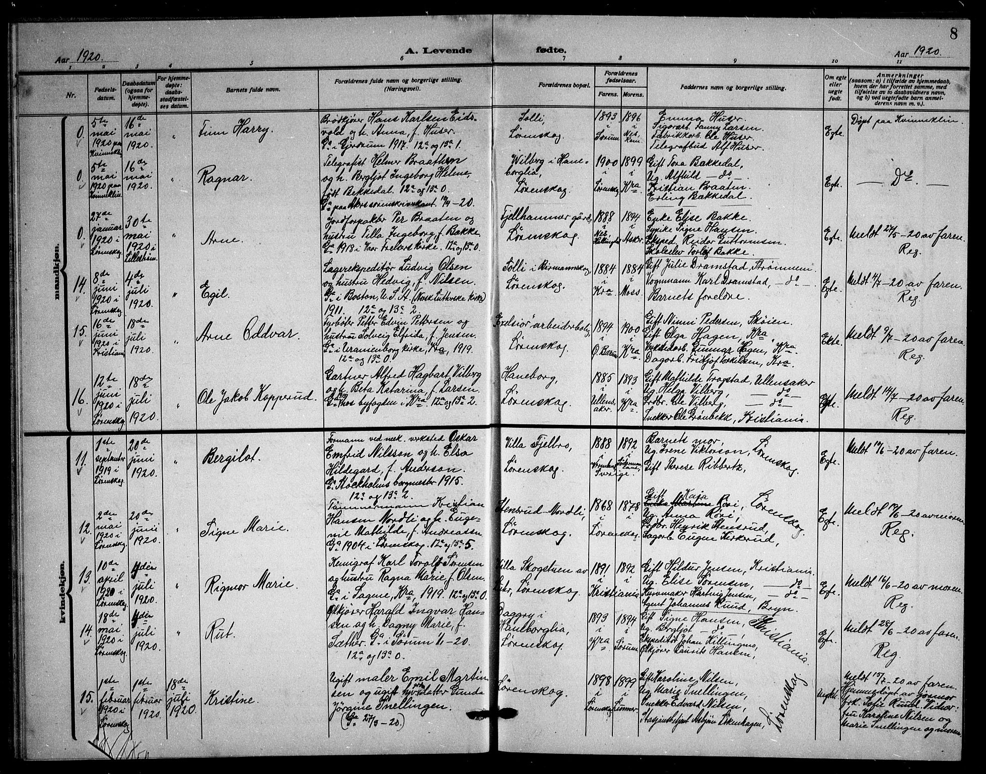 Skedsmo prestekontor Kirkebøker, AV/SAO-A-10033a/G/Gb/L0003: Parish register (copy) no. II 3, 1919-1928, p. 8