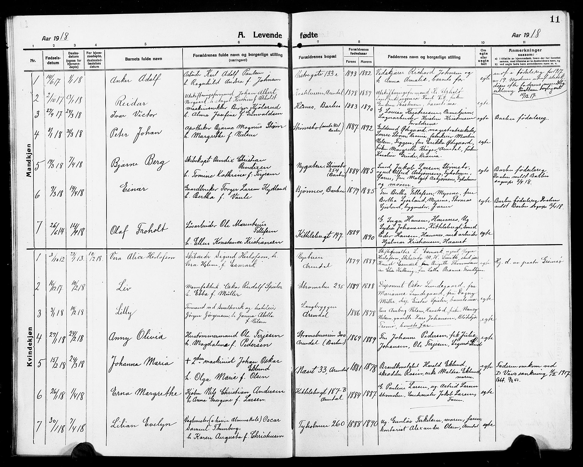 Arendal sokneprestkontor, Trefoldighet, SAK/1111-0040/F/Fb/L0007: Parish register (copy) no. B 7, 1916-1927, p. 11