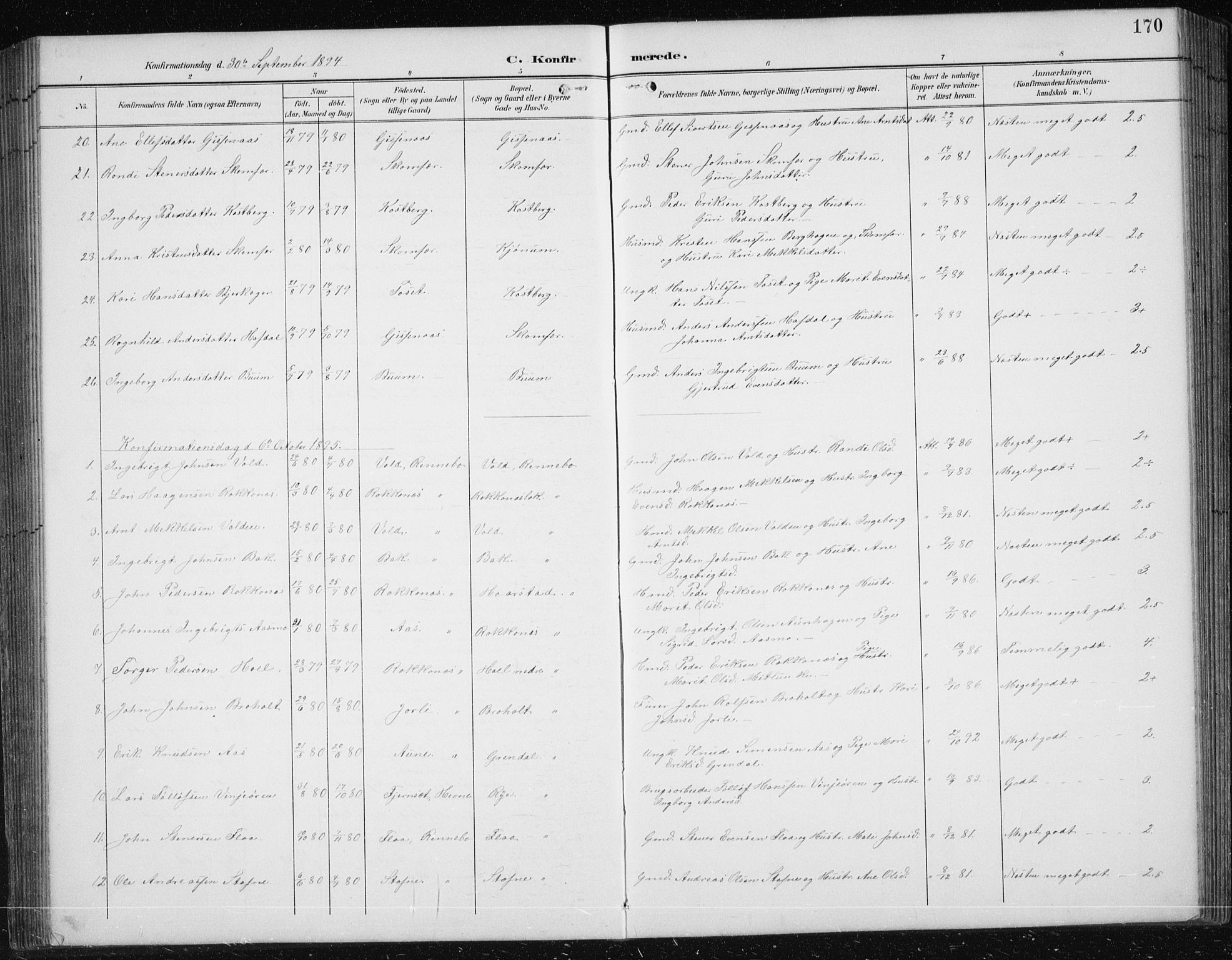 Ministerialprotokoller, klokkerbøker og fødselsregistre - Sør-Trøndelag, SAT/A-1456/674/L0876: Parish register (copy) no. 674C03, 1892-1912, p. 170
