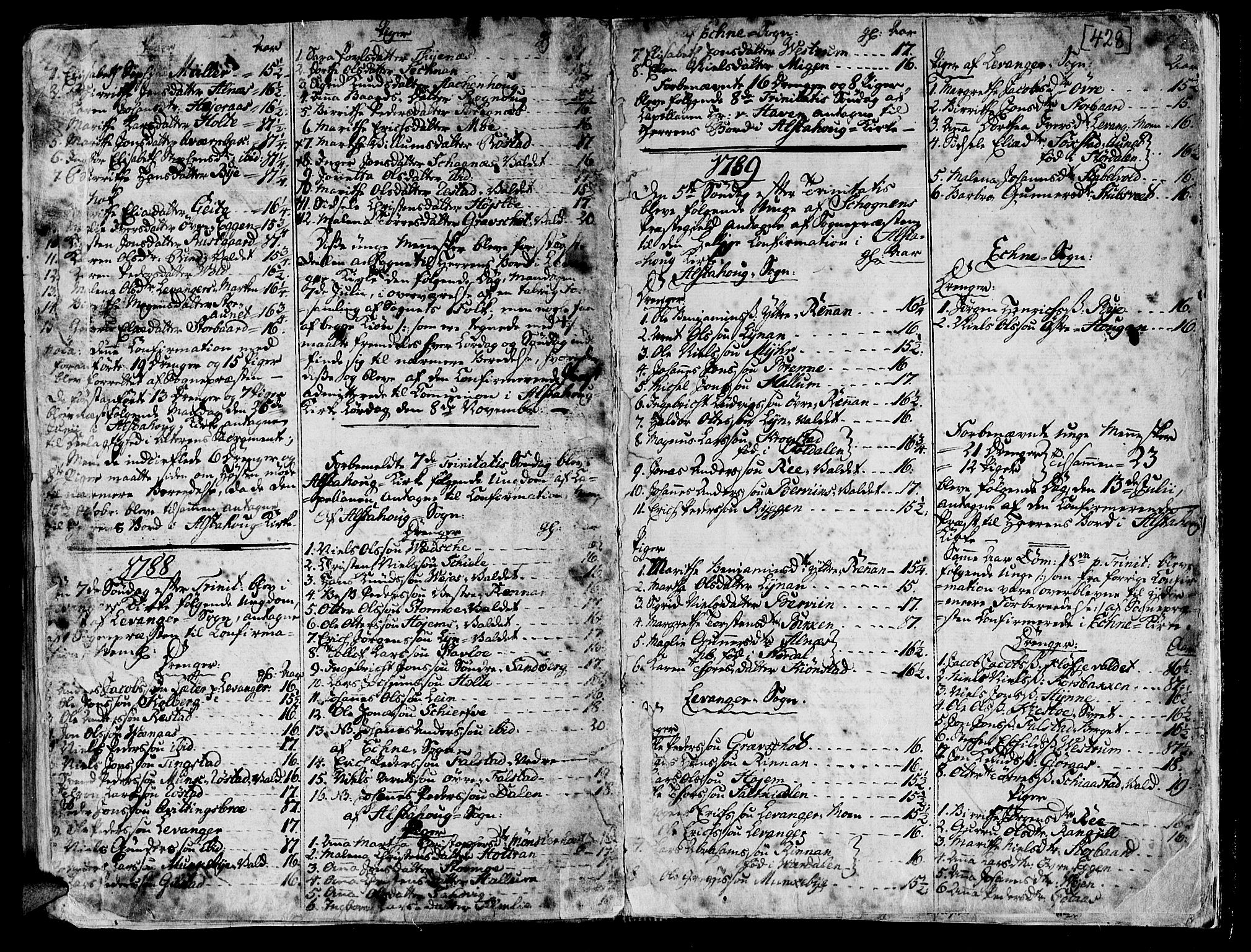 Ministerialprotokoller, klokkerbøker og fødselsregistre - Nord-Trøndelag, SAT/A-1458/717/L0141: Parish register (official) no. 717A01, 1747-1803, p. 427-428
