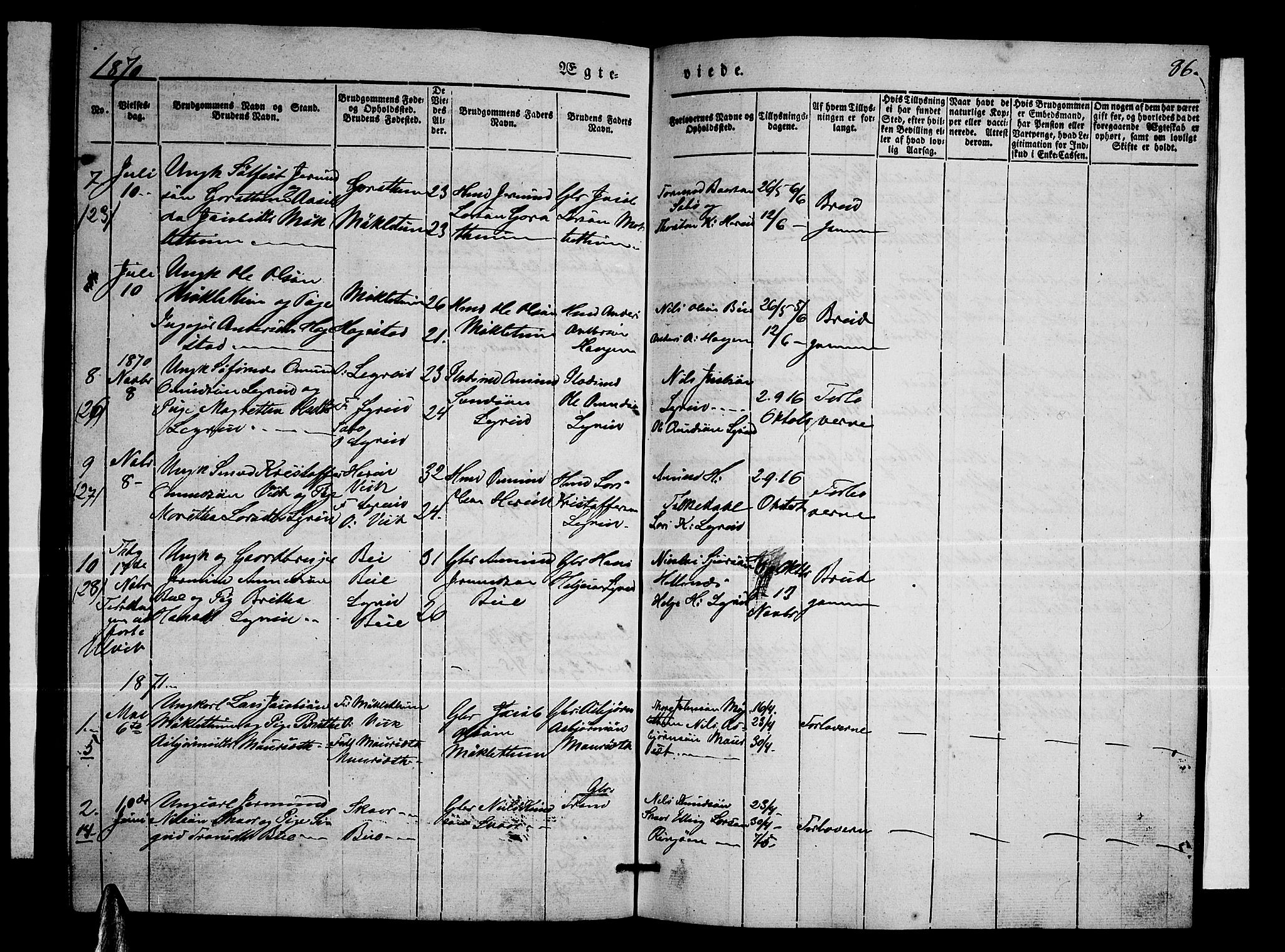 Ullensvang sokneprestembete, AV/SAB-A-78701/H/Hab: Parish register (copy) no. C 1, 1855-1871, p. 86
