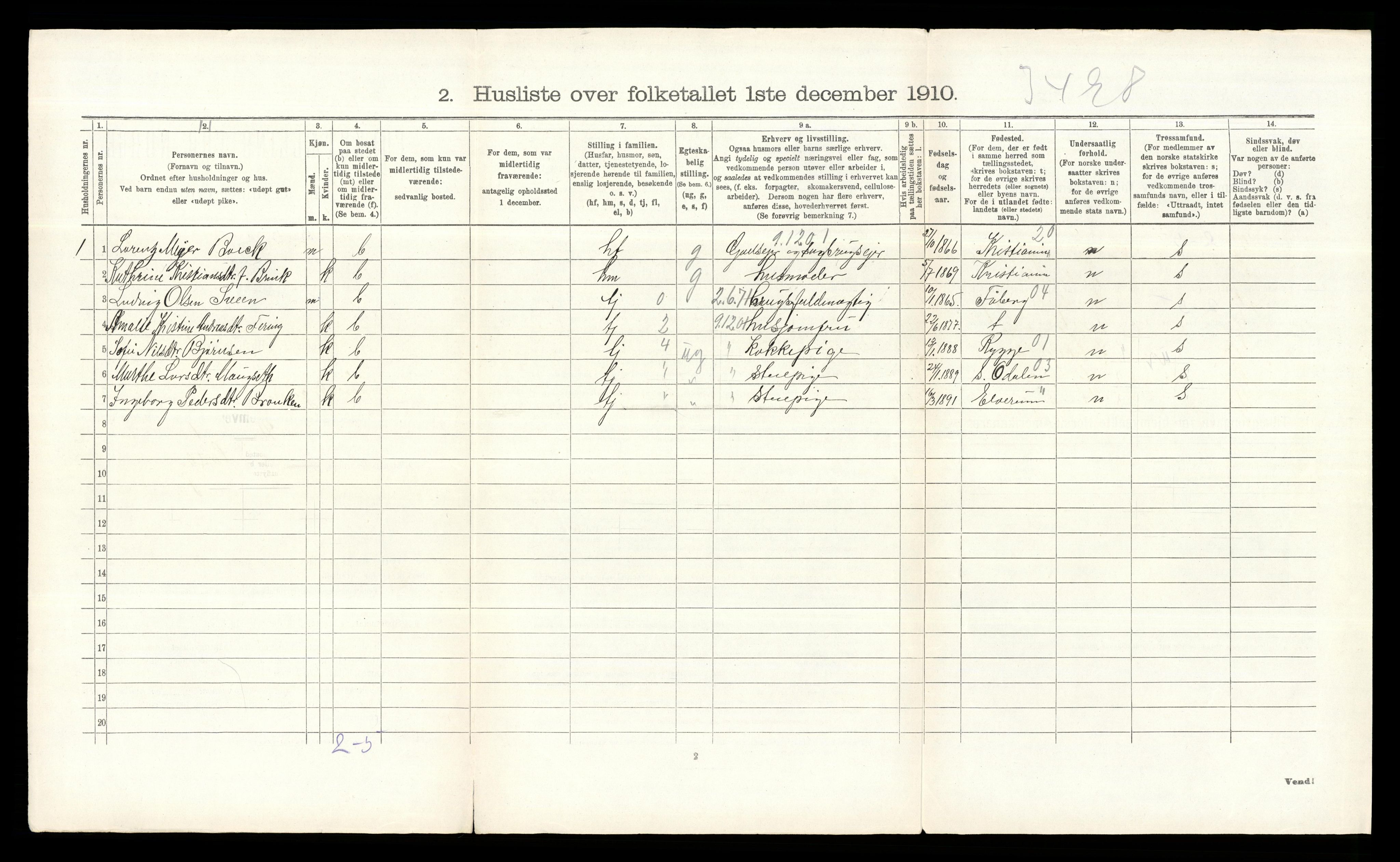 RA, 1910 census for Lørenskog, 1910, p. 185