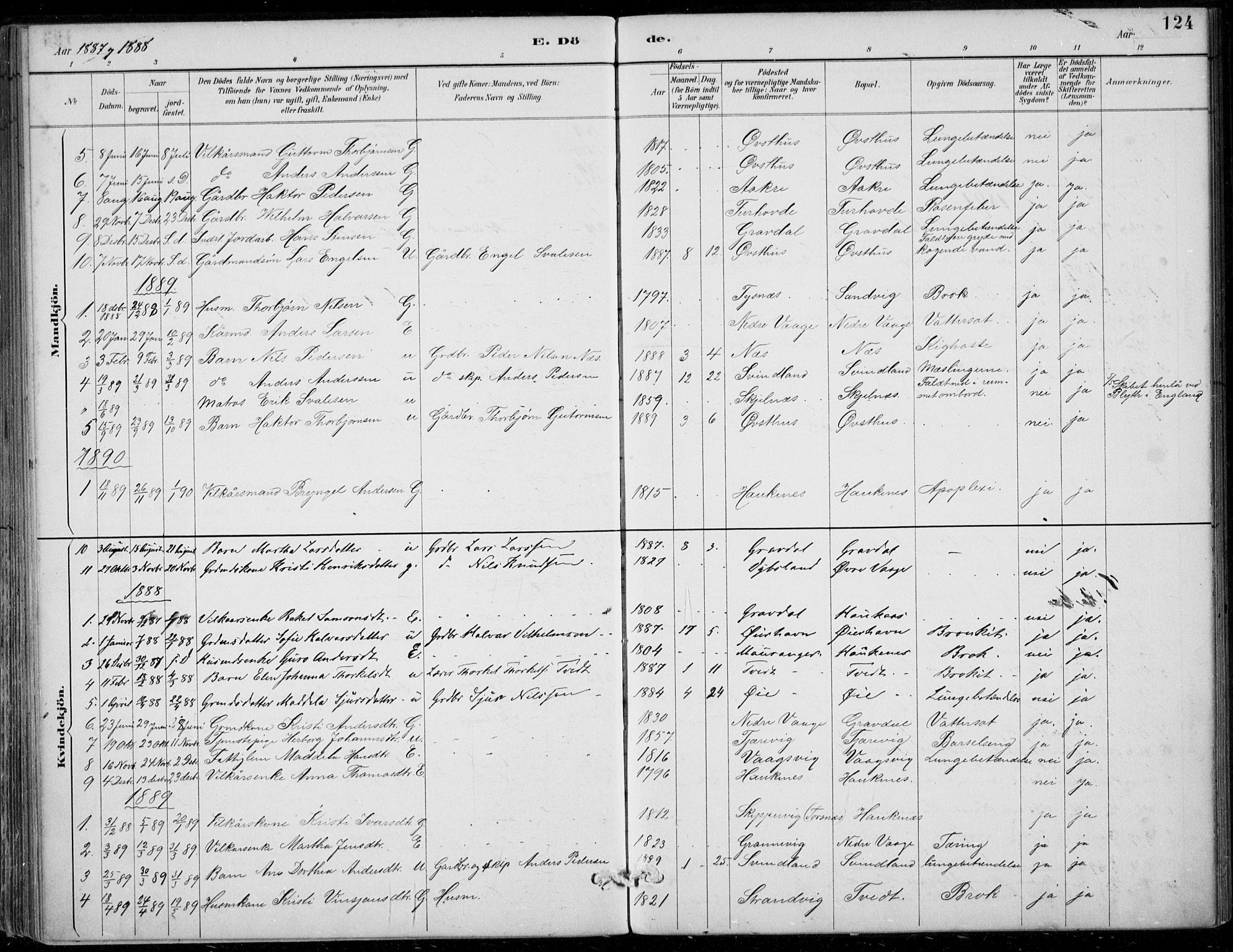 Strandebarm sokneprestembete, SAB/A-78401/H/Haa: Parish register (official) no. D  1, 1886-1912, p. 124