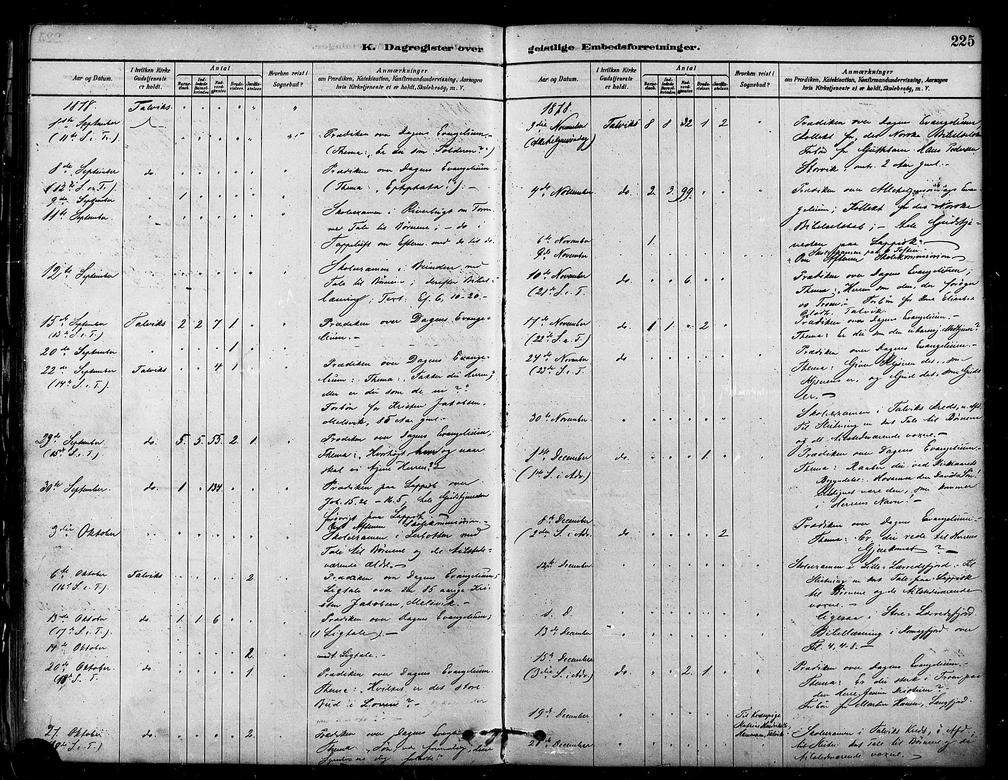 Talvik sokneprestkontor, AV/SATØ-S-1337/H/Ha/L0012kirke: Parish register (official) no. 12, 1878-1886, p. 225