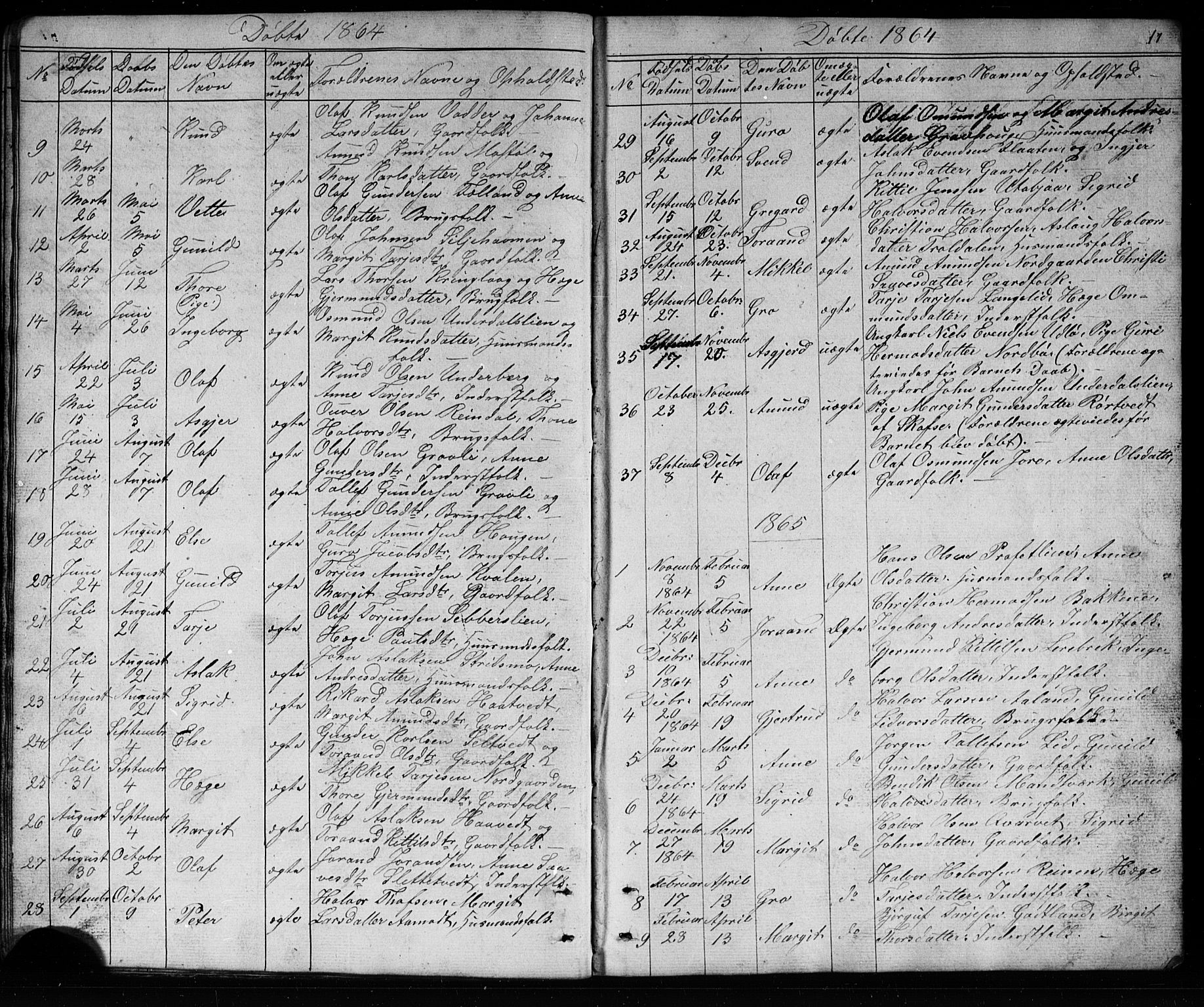 Mo kirkebøker, AV/SAKO-A-286/G/Ga/L0001: Parish register (copy) no. I 1, 1851-1891, p. 17