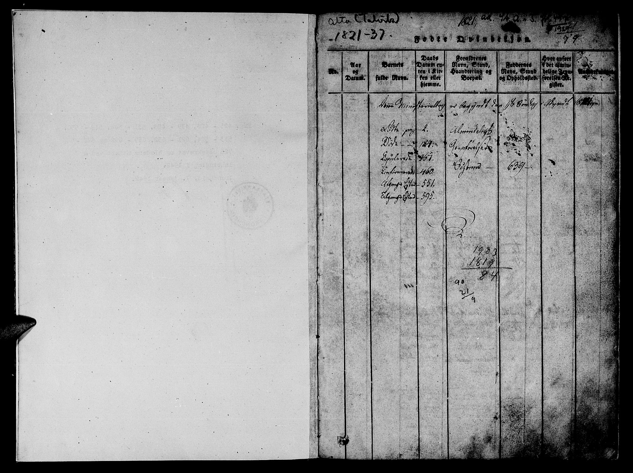 Talvik sokneprestkontor, AV/SATØ-S-1337/H/Ha/L0008kirke: Parish register (official) no. 8, 1821-1837, p. 1