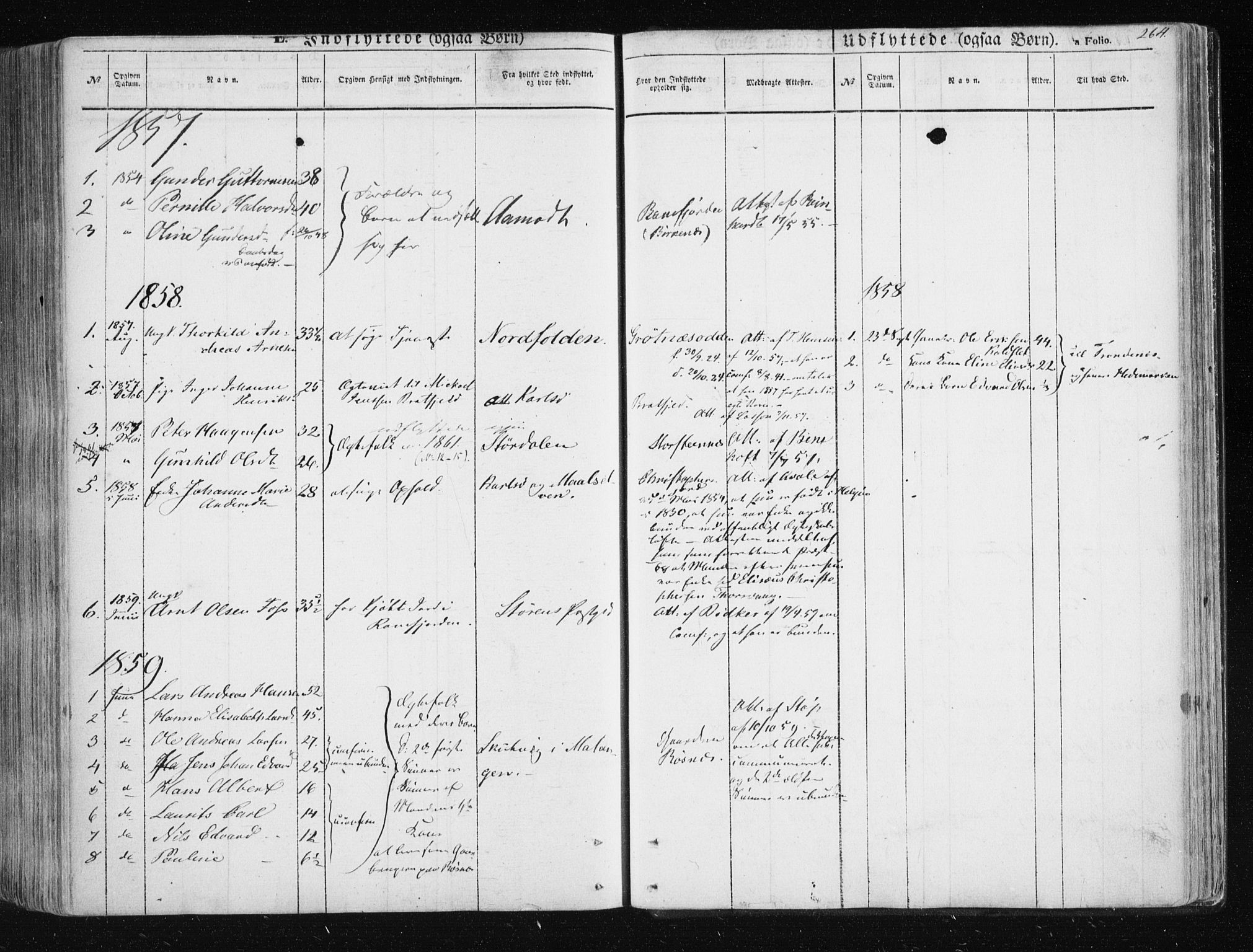 Tromsøysund sokneprestkontor, SATØ/S-1304/G/Ga/L0001kirke: Parish register (official) no. 1, 1856-1867, p. 264