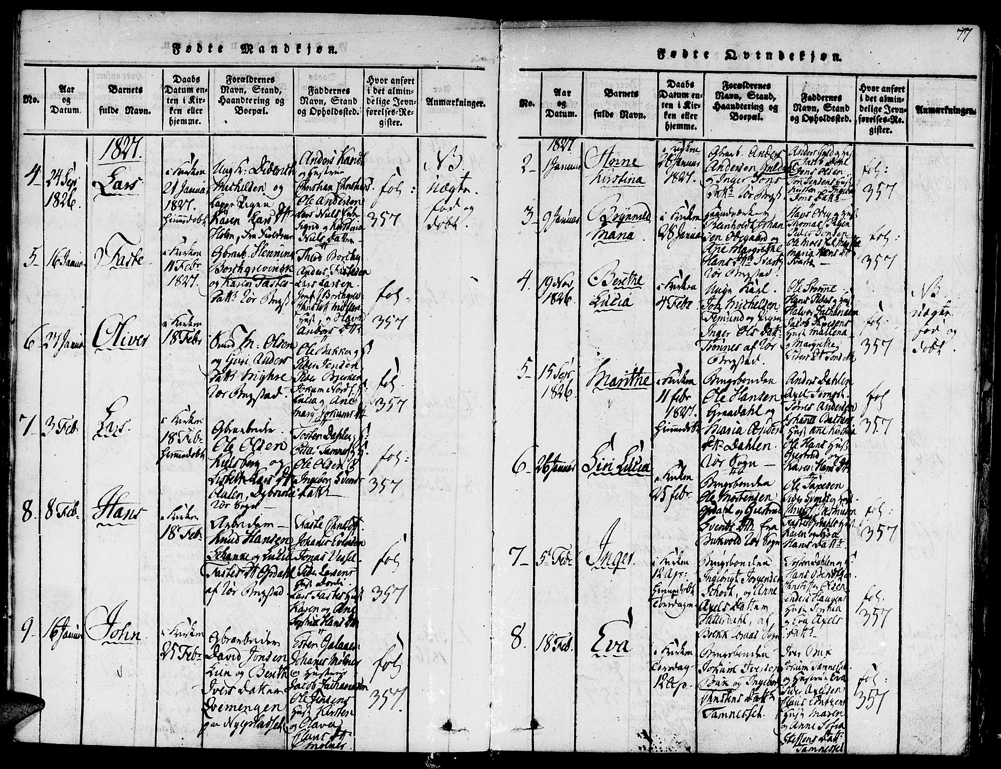 Ministerialprotokoller, klokkerbøker og fødselsregistre - Sør-Trøndelag, SAT/A-1456/681/L0929: Parish register (official) no. 681A07, 1817-1828, p. 77