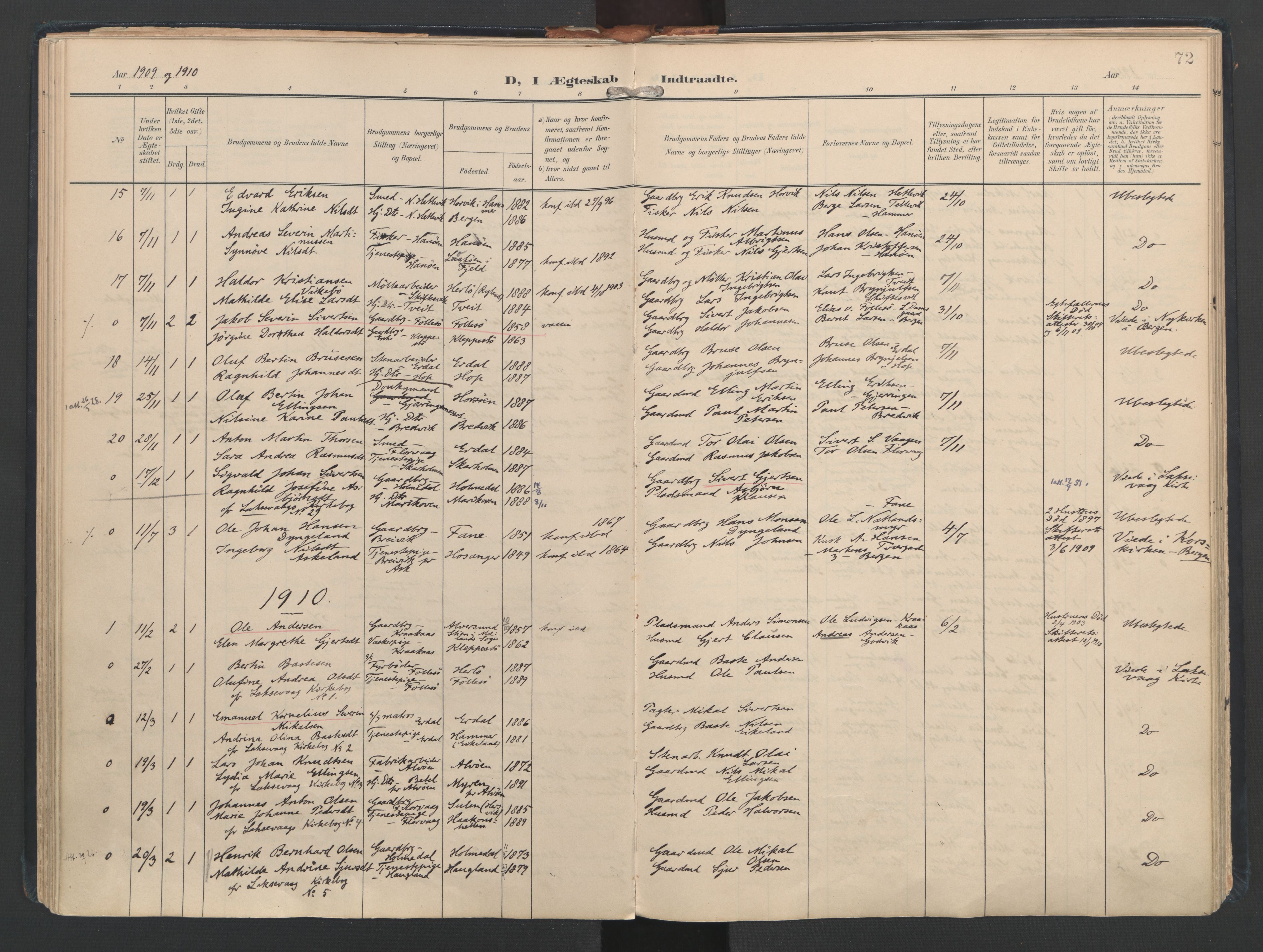 Askøy Sokneprestembete, AV/SAB-A-74101/H/Ha/Haa/Haad/L0001: Parish register (official) no. D 1, 1902-1916, p. 72