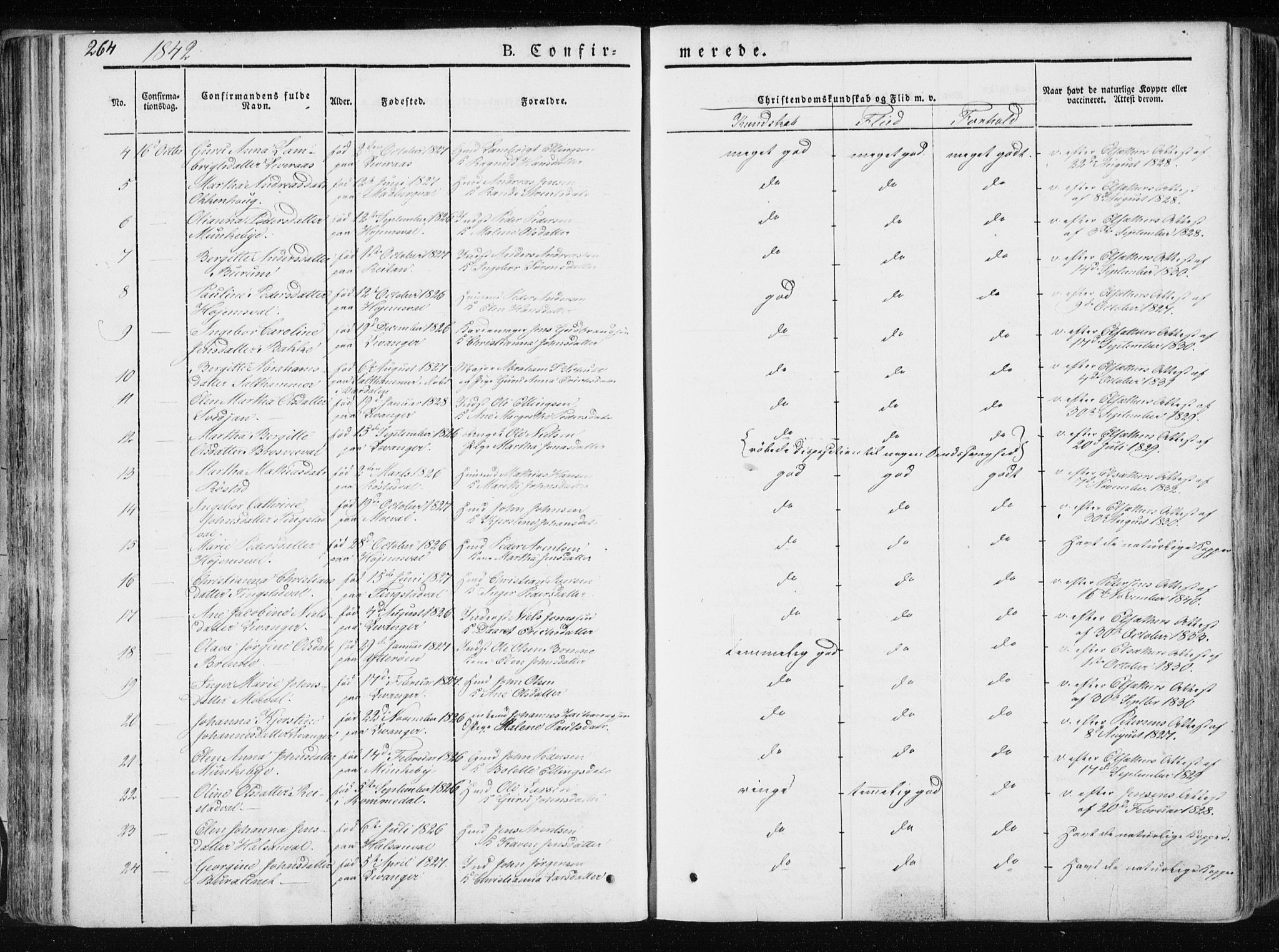 Ministerialprotokoller, klokkerbøker og fødselsregistre - Nord-Trøndelag, SAT/A-1458/717/L0154: Parish register (official) no. 717A06 /1, 1836-1849, p. 264