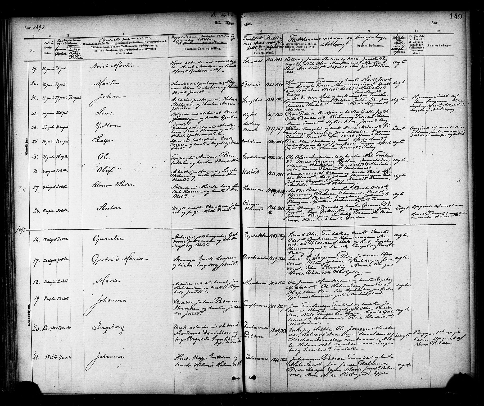 Ministerialprotokoller, klokkerbøker og fødselsregistre - Nord-Trøndelag, SAT/A-1458/706/L0047: Parish register (official) no. 706A03, 1878-1892, p. 149