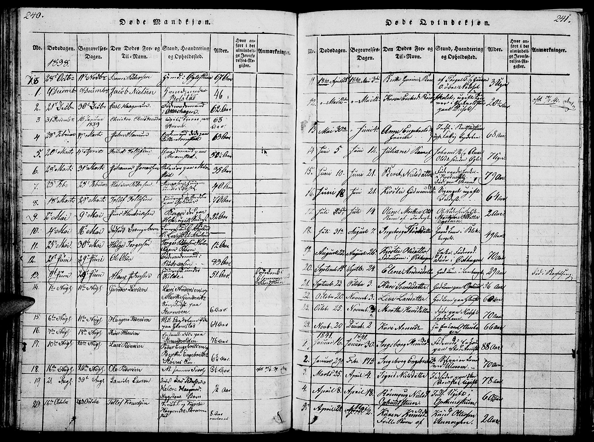 Åmot prestekontor, Hedmark, SAH/PREST-056/H/Ha/Hab/L0001: Parish register (copy) no. 1, 1815-1847, p. 240-241