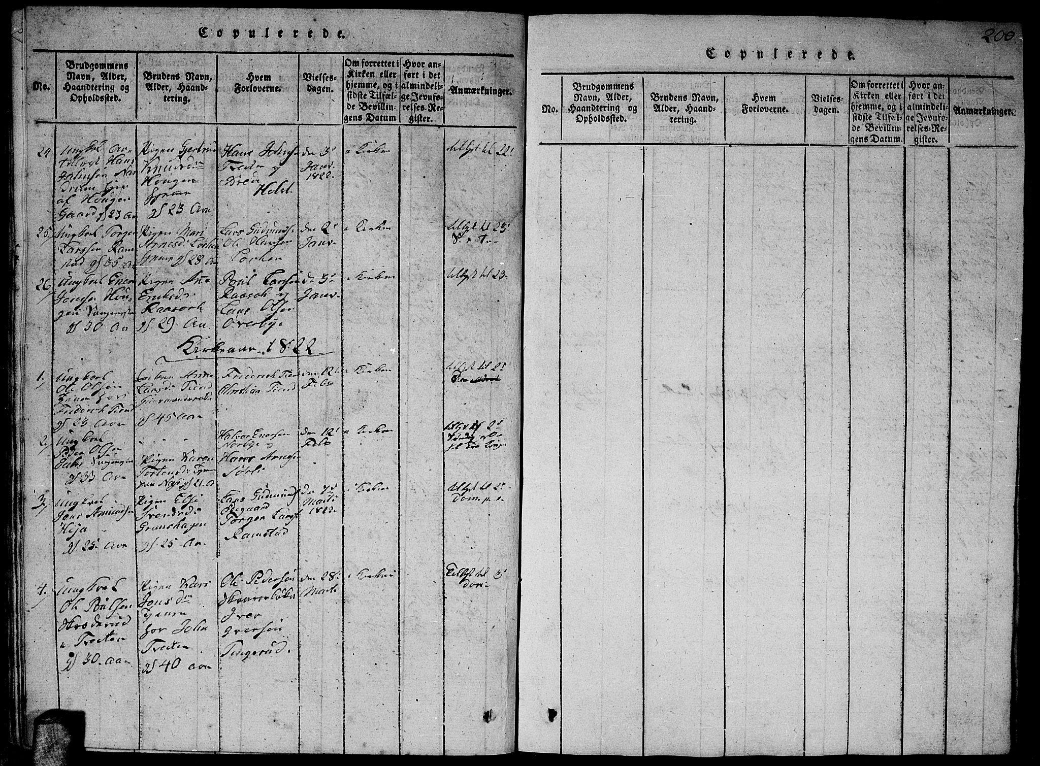 Fet prestekontor Kirkebøker, AV/SAO-A-10370a/G/Ga/L0001: Parish register (copy) no. I 1, 1815-1842, p. 200