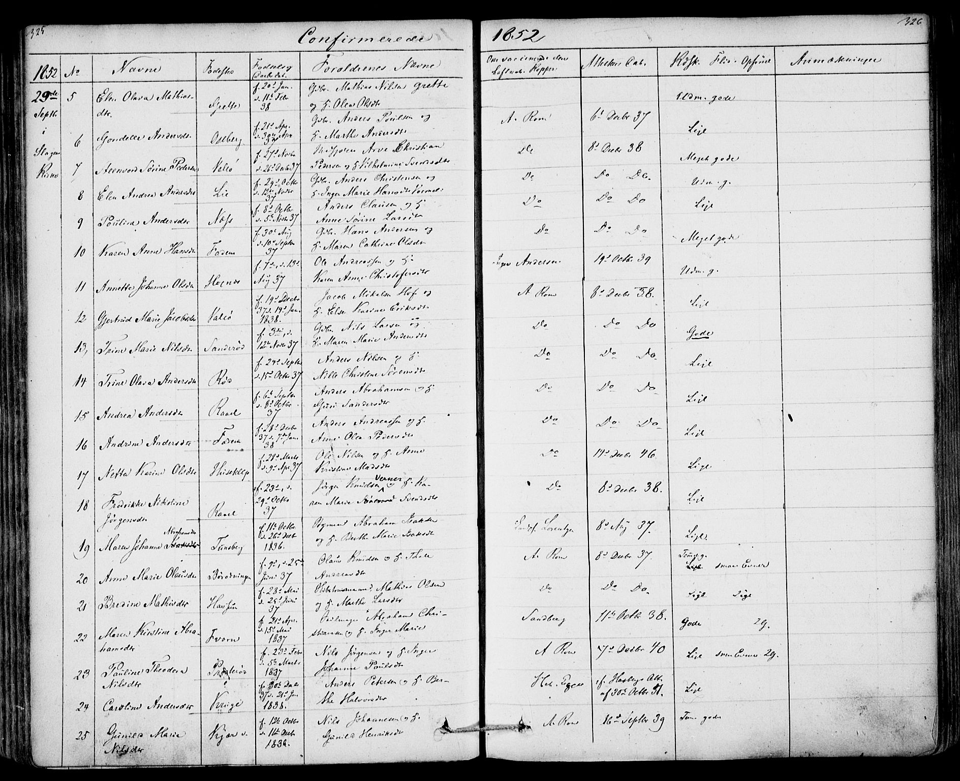 Sem kirkebøker, AV/SAKO-A-5/F/Fa/L0006: Parish register (official) no. I 6, 1843-1855, p. 325-326