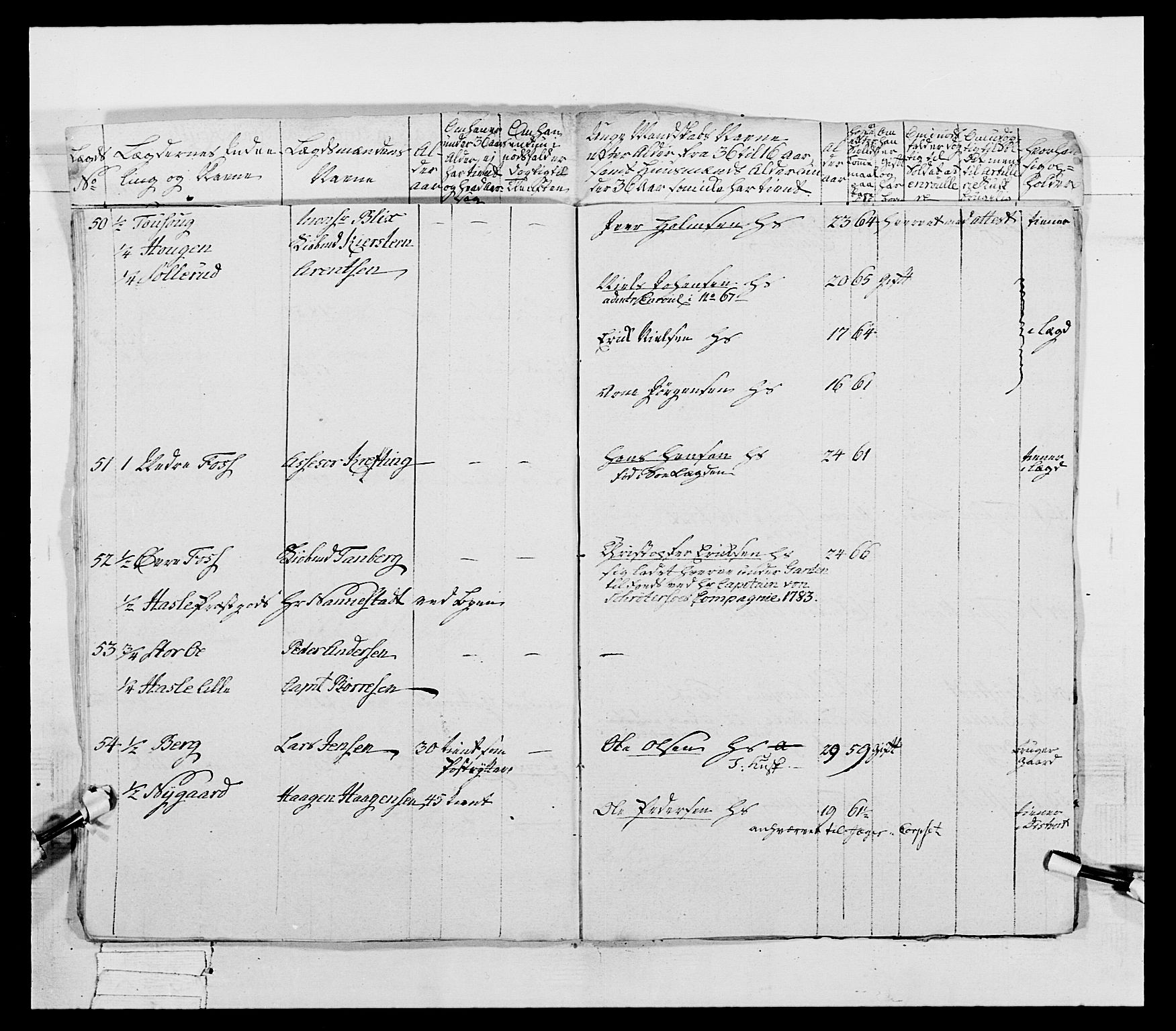 Generalitets- og kommissariatskollegiet, Det kongelige norske kommissariatskollegium, AV/RA-EA-5420/E/Eh/L0039: 1. Akershusiske nasjonale infanteriregiment, 1789, p. 16