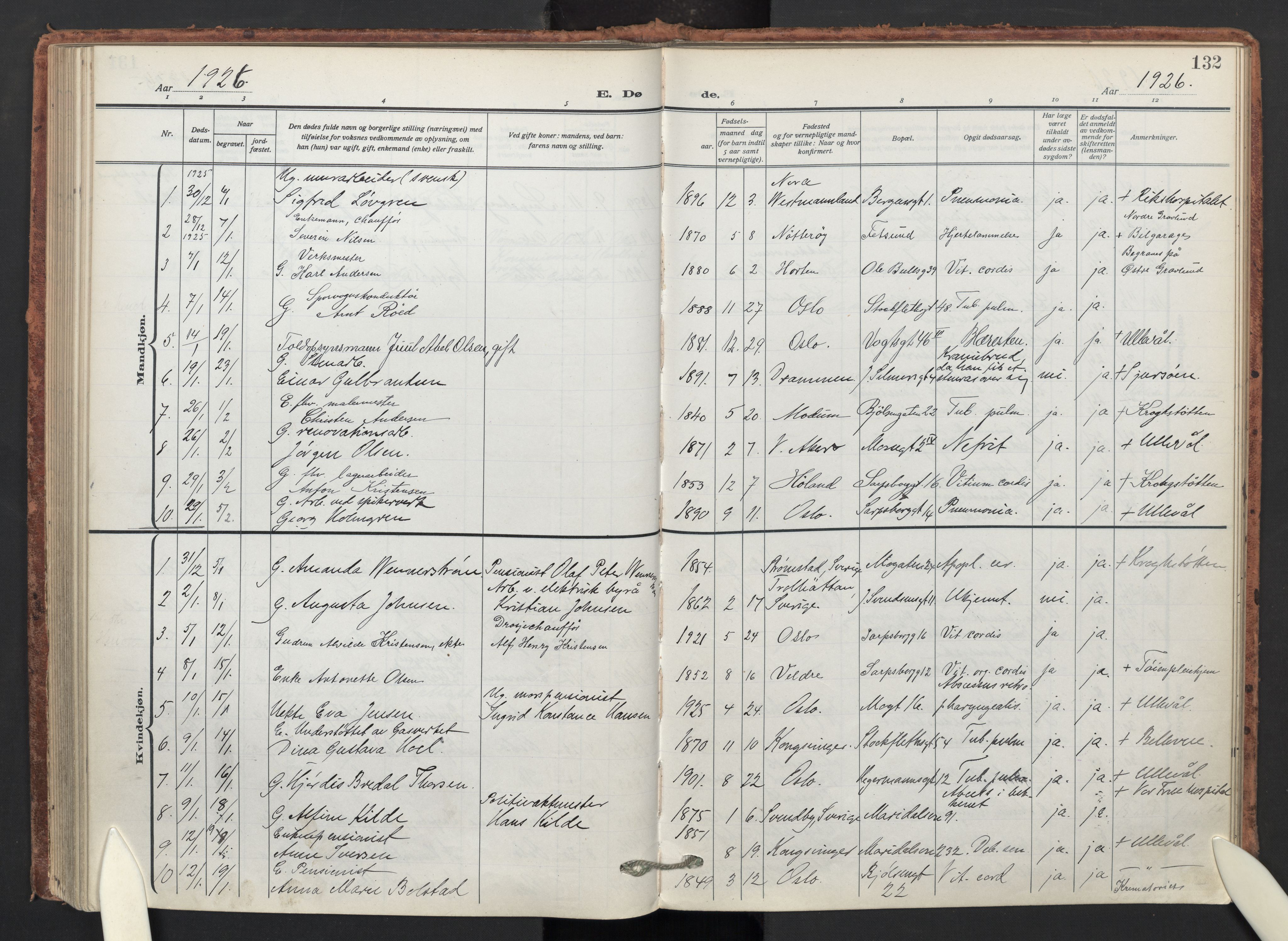 Sagene prestekontor Kirkebøker, SAO/A-10796/F/L0012: Parish register (official) no. 12, 1916-1938, p. 132