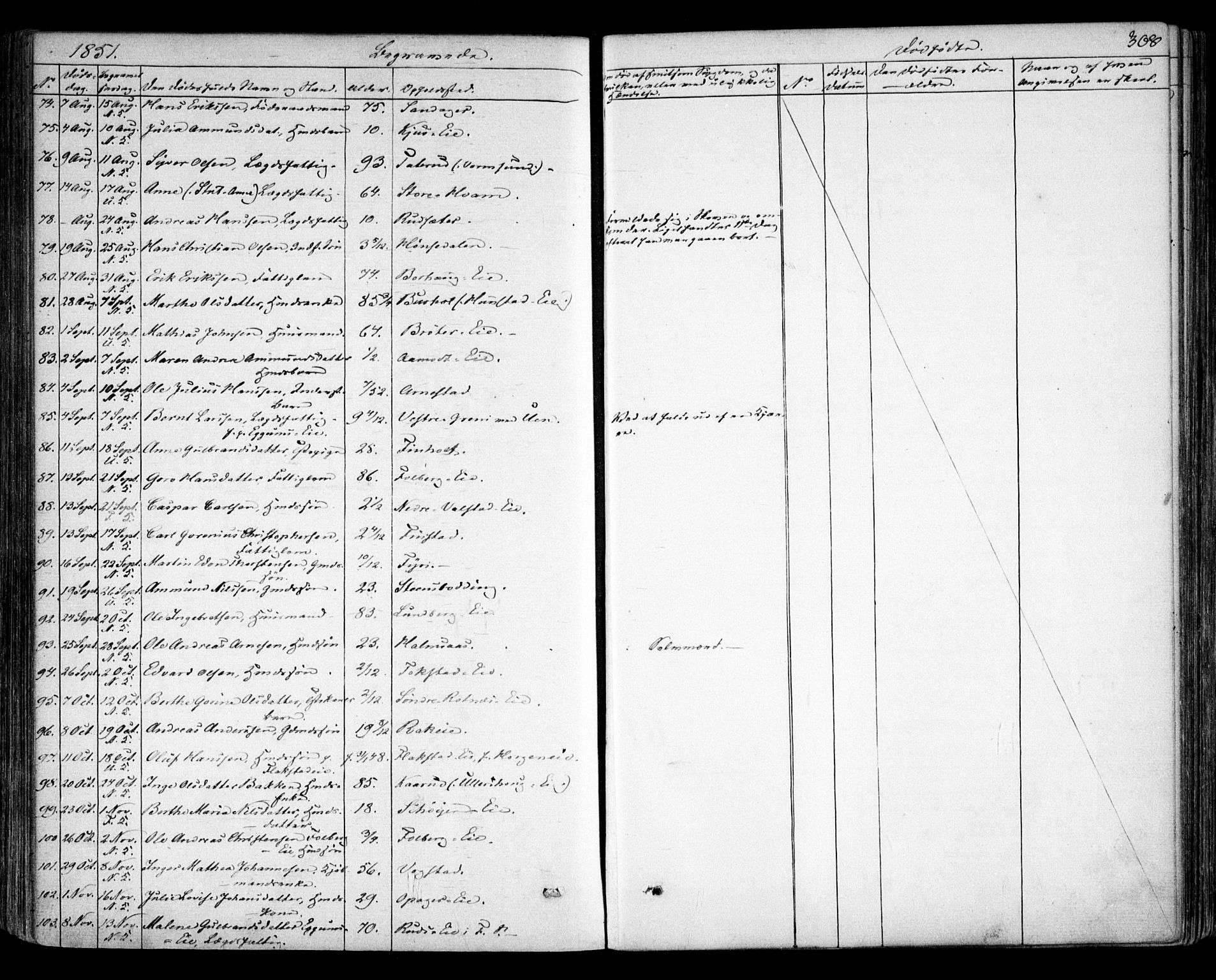 Nes prestekontor Kirkebøker, SAO/A-10410/F/Fa/L0007: Parish register (official) no. I 7, 1846-1858, p. 308