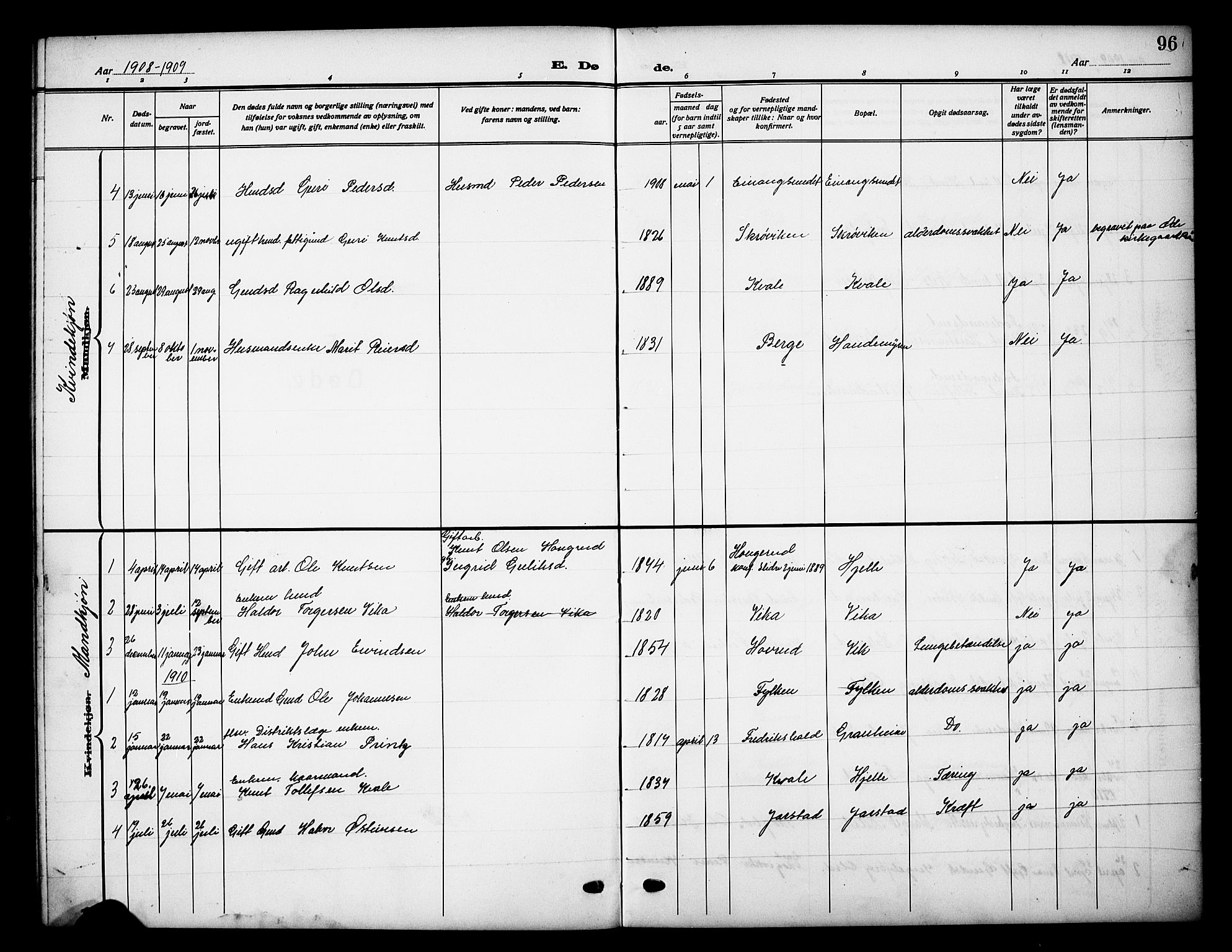 Vestre Slidre prestekontor, AV/SAH-PREST-136/H/Ha/Hab/L0007: Parish register (copy) no. 7, 1909-1930, p. 96