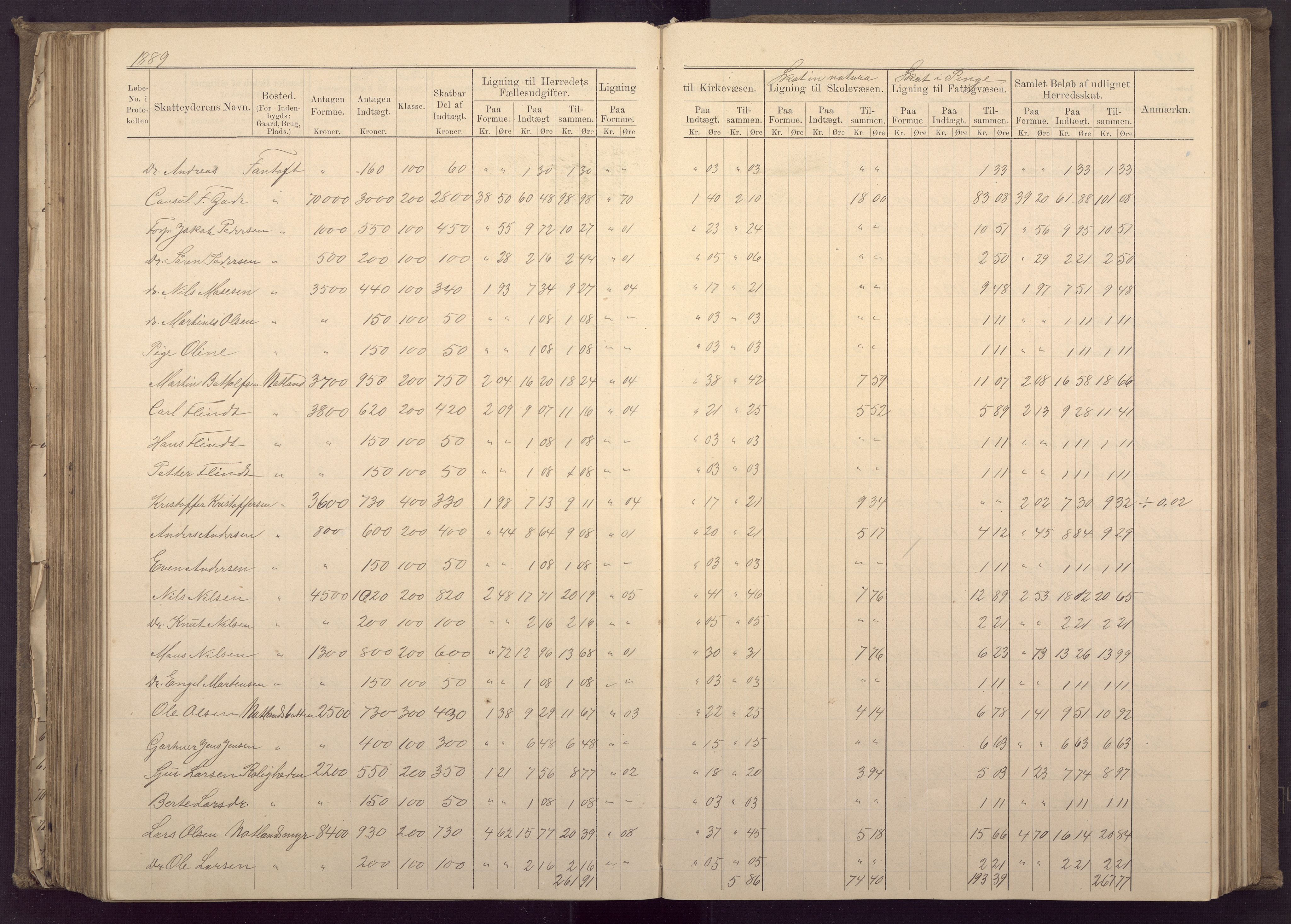 Fana kommune. Herredskassereren, BBA/A-0504/J/Jc/L0003: Ligningsprotokoll for Fana herred;, 1883-1891, p. 257