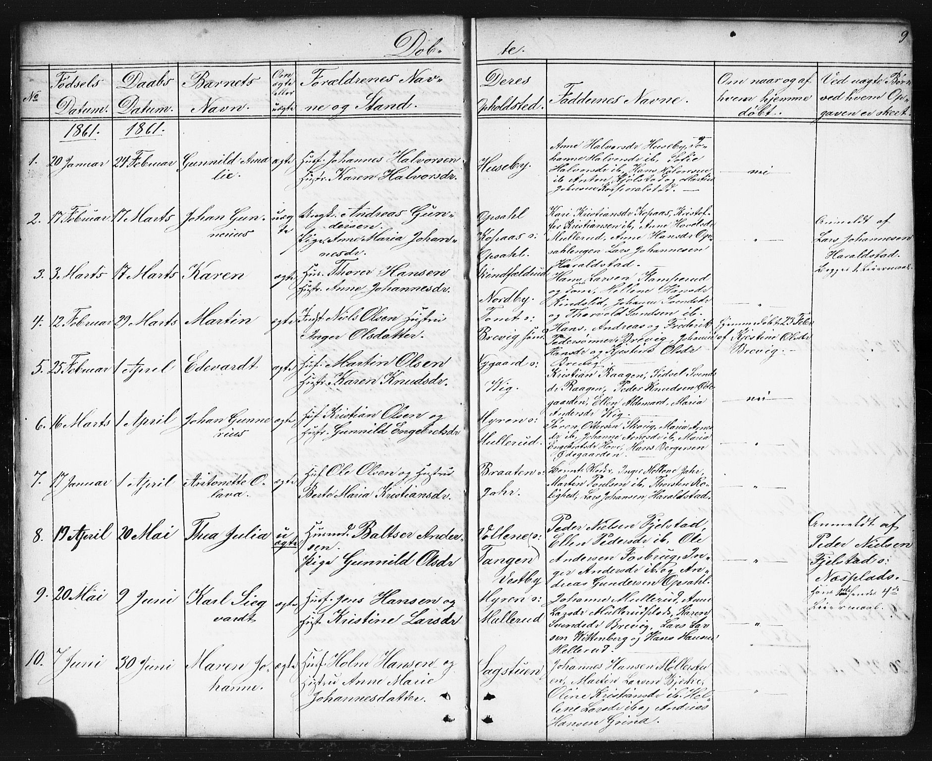 Enebakk prestekontor Kirkebøker, SAO/A-10171c/G/Gb/L0001: Parish register (copy) no. II 1, 1859-1890, p. 9