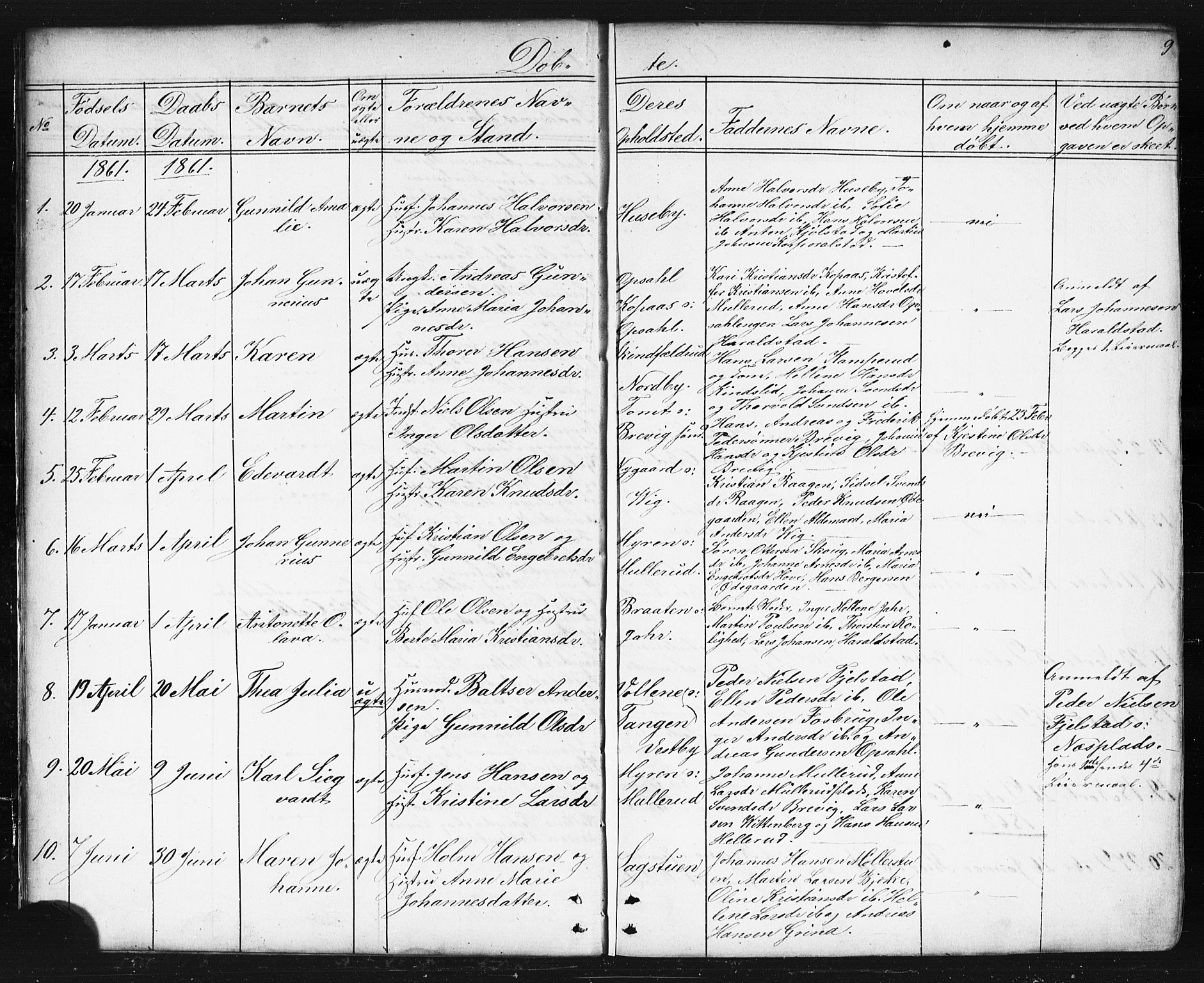 Enebakk prestekontor Kirkebøker, AV/SAO-A-10171c/G/Gb/L0001: Parish register (copy) no. II 1, 1859-1890, p. 9