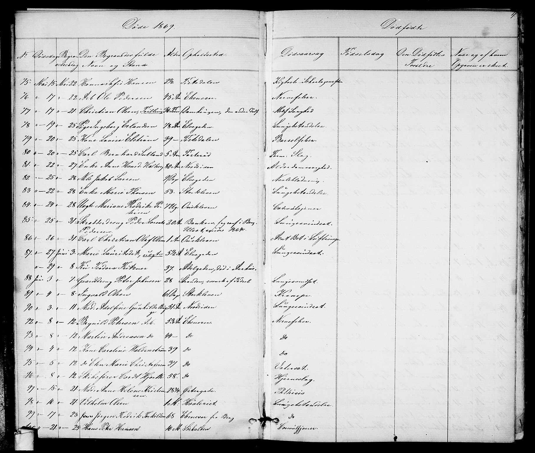Halden prestekontor Kirkebøker, SAO/A-10909/G/Ga/L0007: Parish register (copy) no. 7, 1869-1884, p. 4
