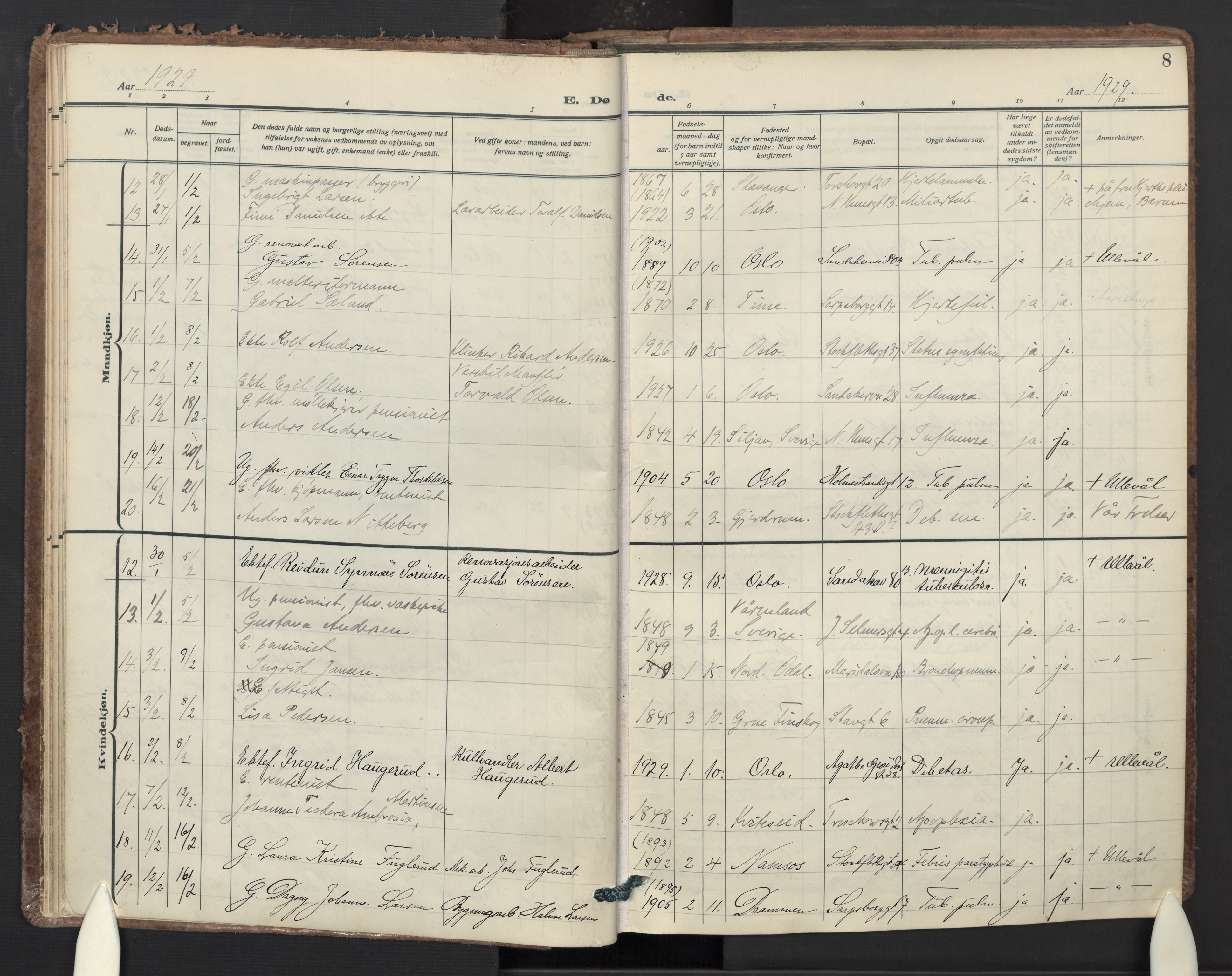 Sagene prestekontor Kirkebøker, SAO/A-10796/F/L0017: Parish register (official) no. 17, 1928-1940, p. 8
