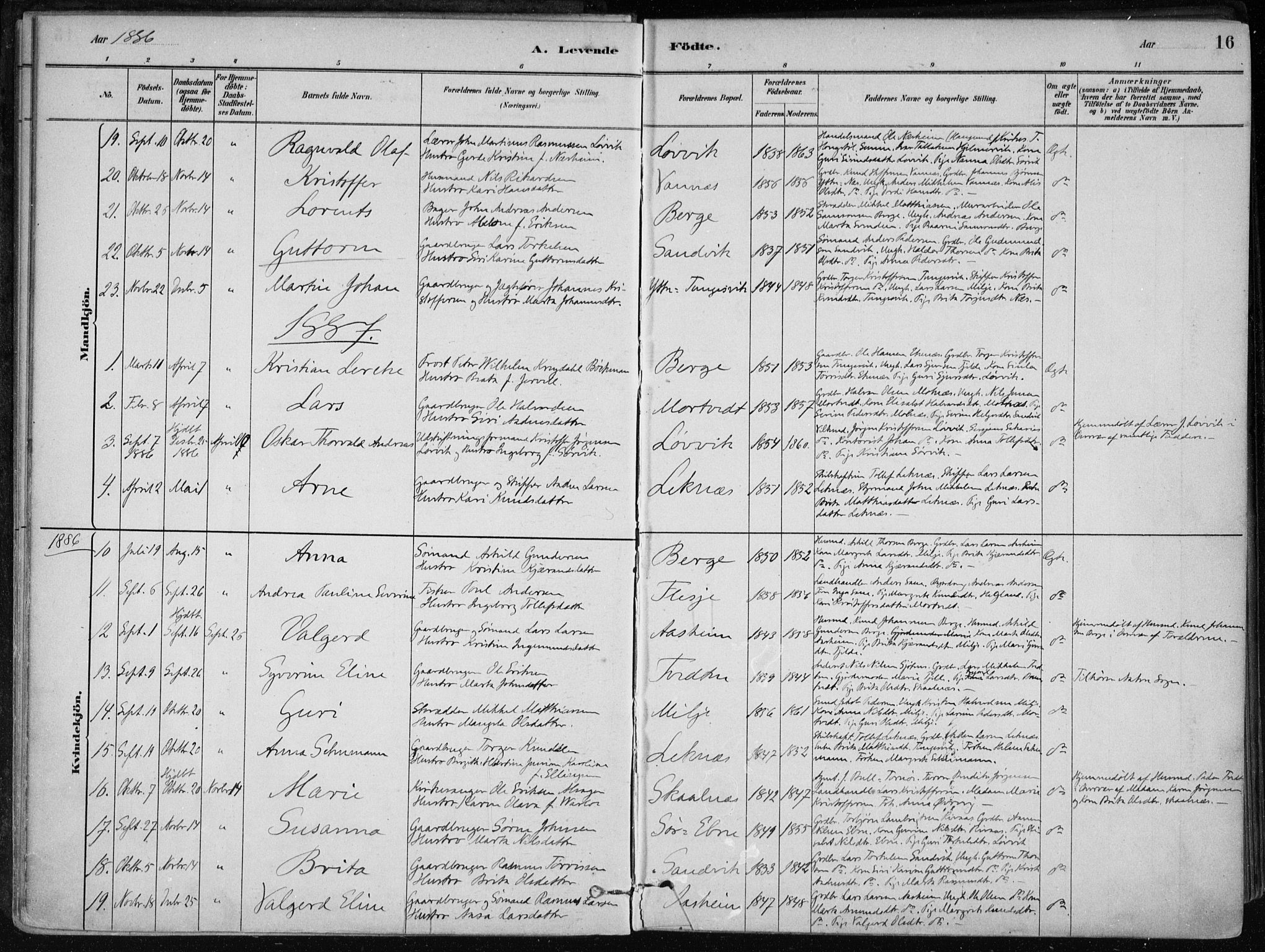 Skånevik sokneprestembete, SAB/A-77801/H/Haa: Parish register (official) no. B 1, 1879-1914, p. 16