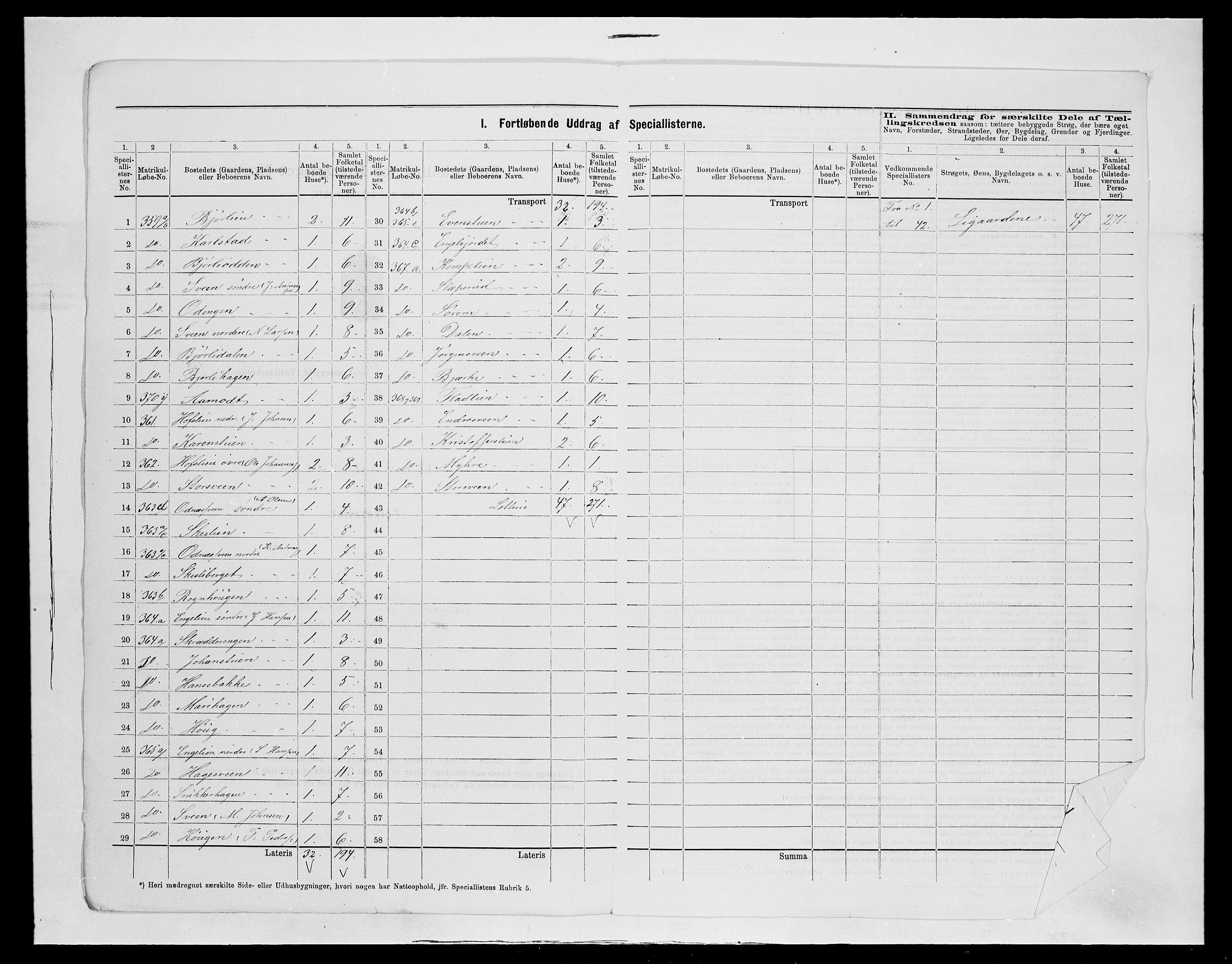 SAH, 1875 census for 0536P Søndre Land, 1875, p. 44