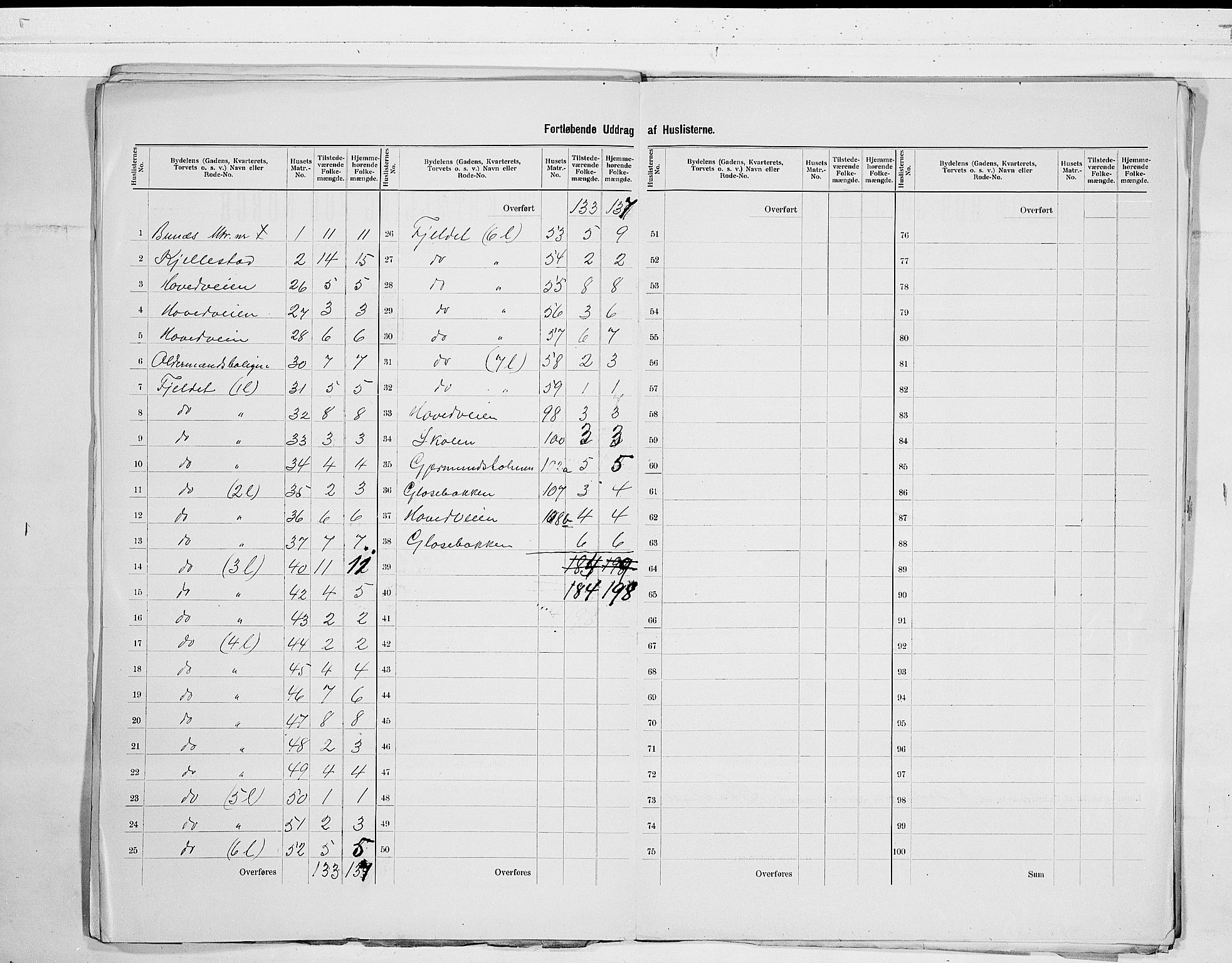 SAKO, 1900 census for Stathelle, 1900, p. 5