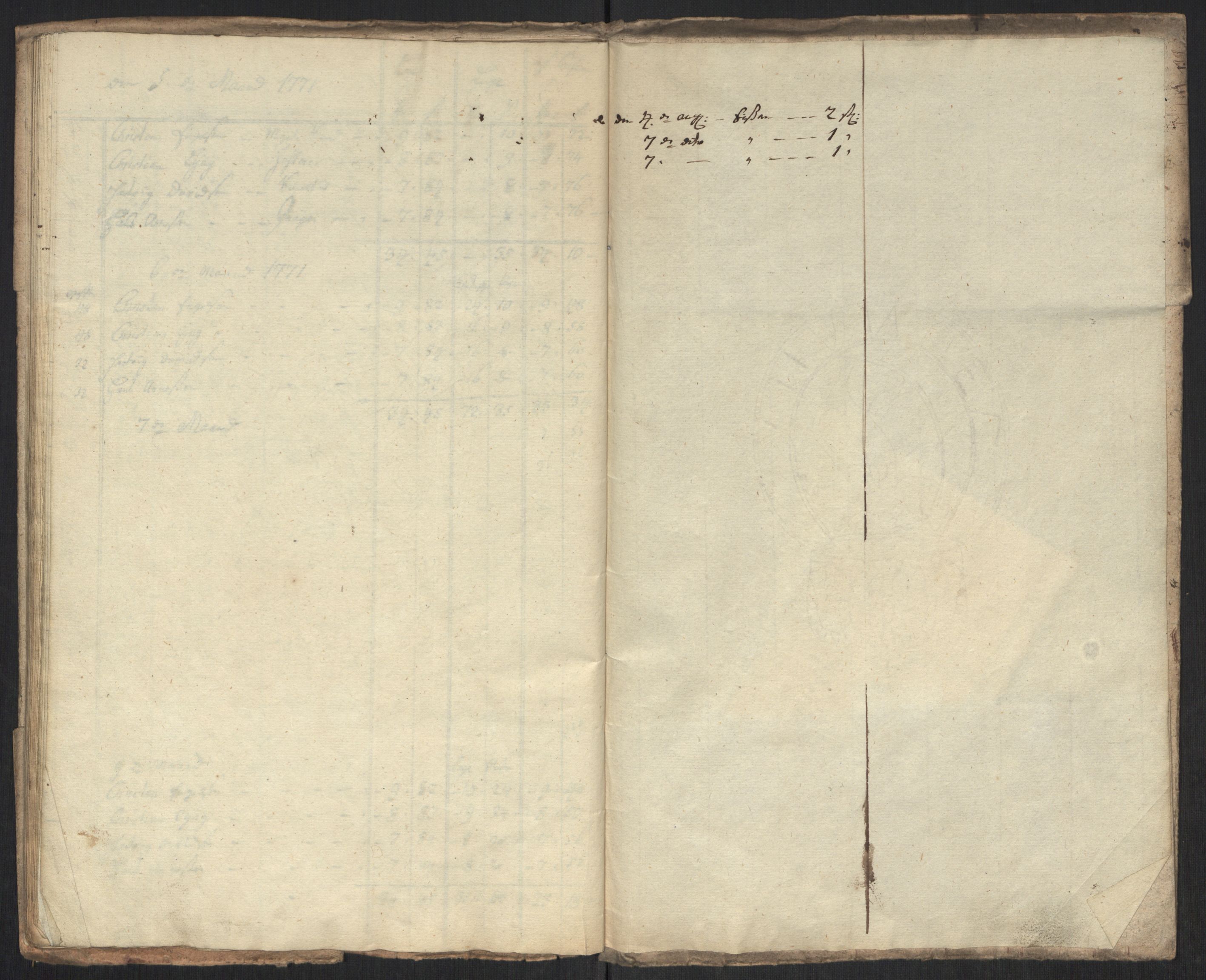 Rentekammeret inntil 1814, Realistisk ordnet avdeling, AV/RA-EA-4070/Oa/L0010: [Y8]: Regninger for Kongsbergs mynt., 1760-1805, p. 142