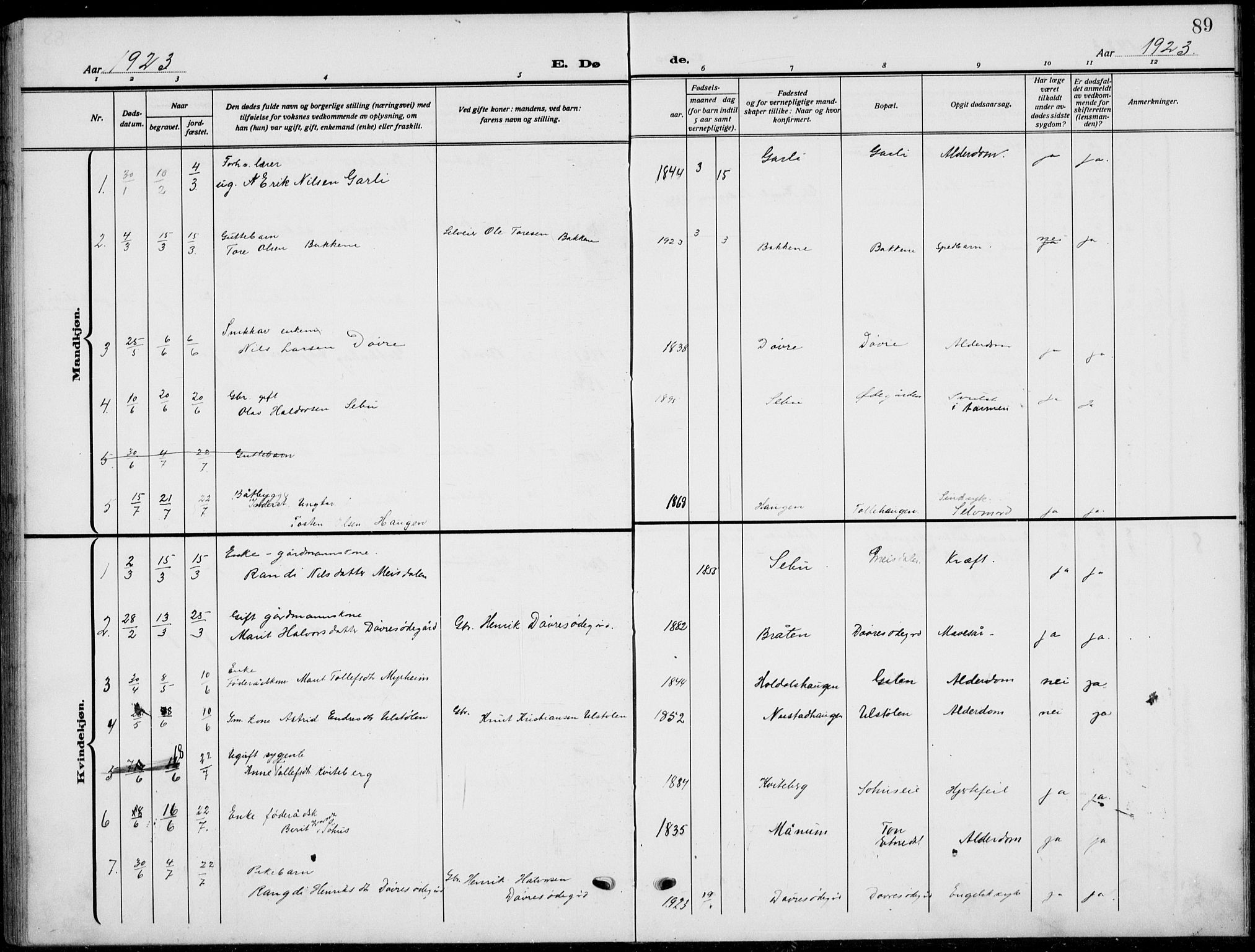 Nord-Aurdal prestekontor, SAH/PREST-132/H/Ha/Hab/L0015: Parish register (copy) no. 15, 1918-1935, p. 89