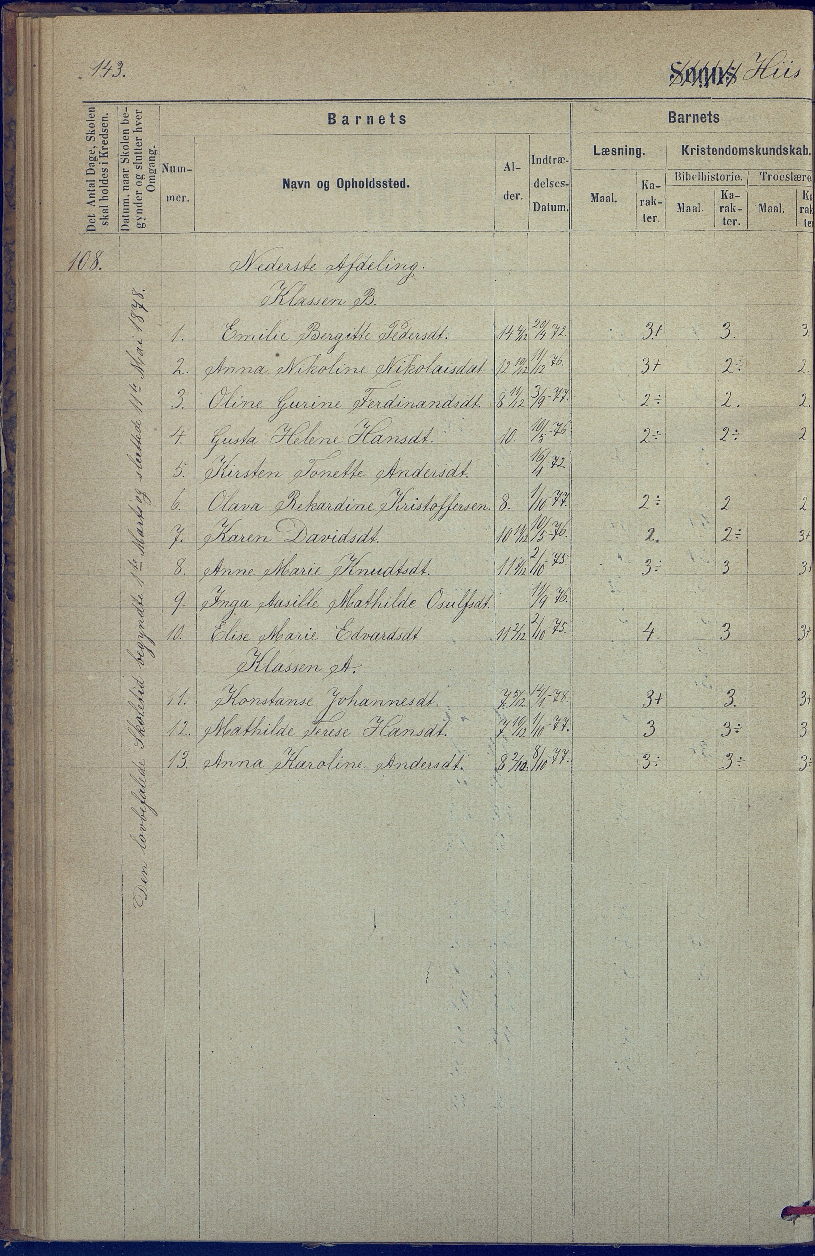 Hisøy kommune frem til 1991, AAKS/KA0922-PK/31/L0005: Skoleprotokoll, 1877-1892, p. 143