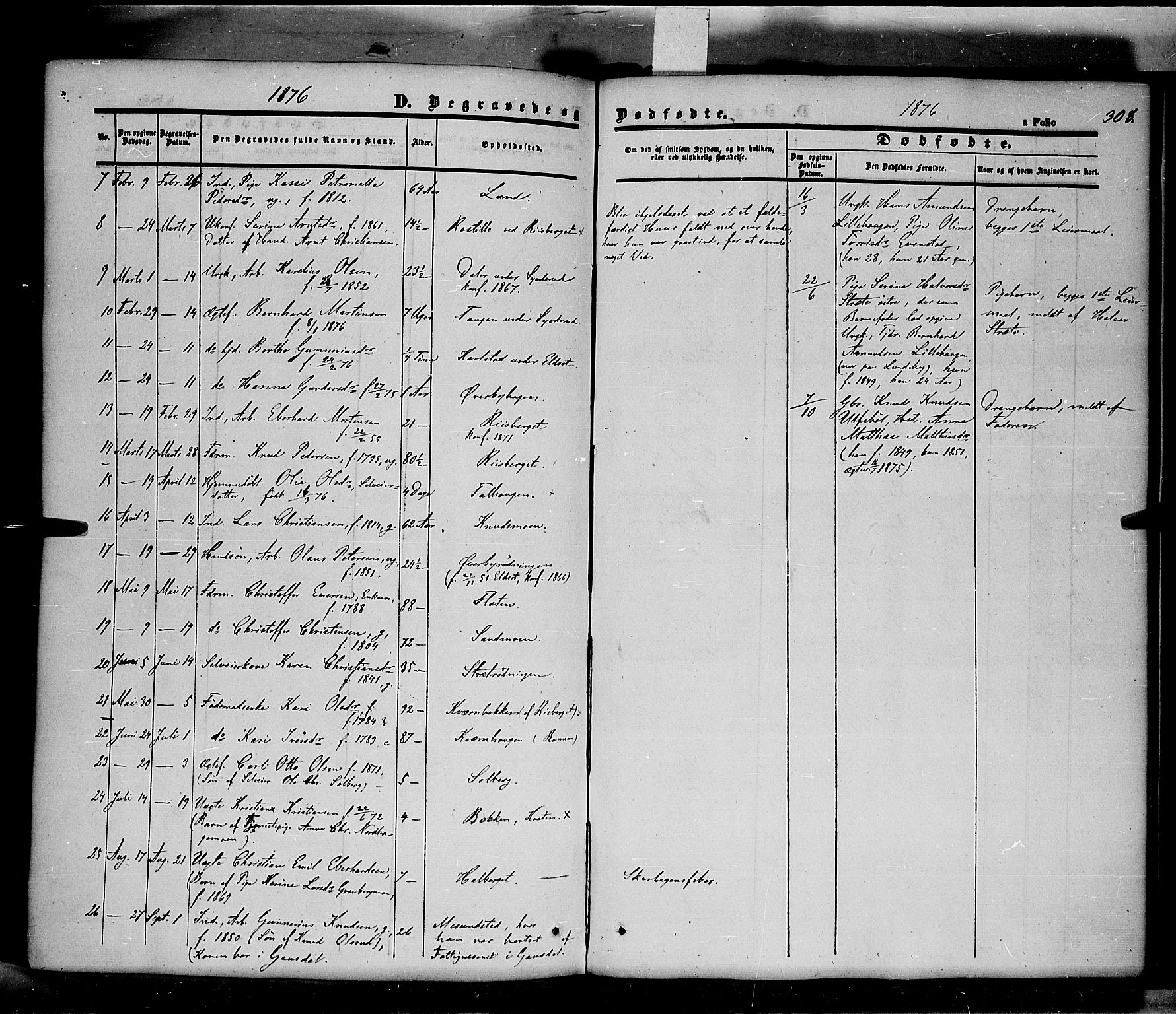 Våler prestekontor, Hedmark, SAH/PREST-040/H/Ha/Haa/L0001: Parish register (official) no. 1, 1849-1878, p. 308