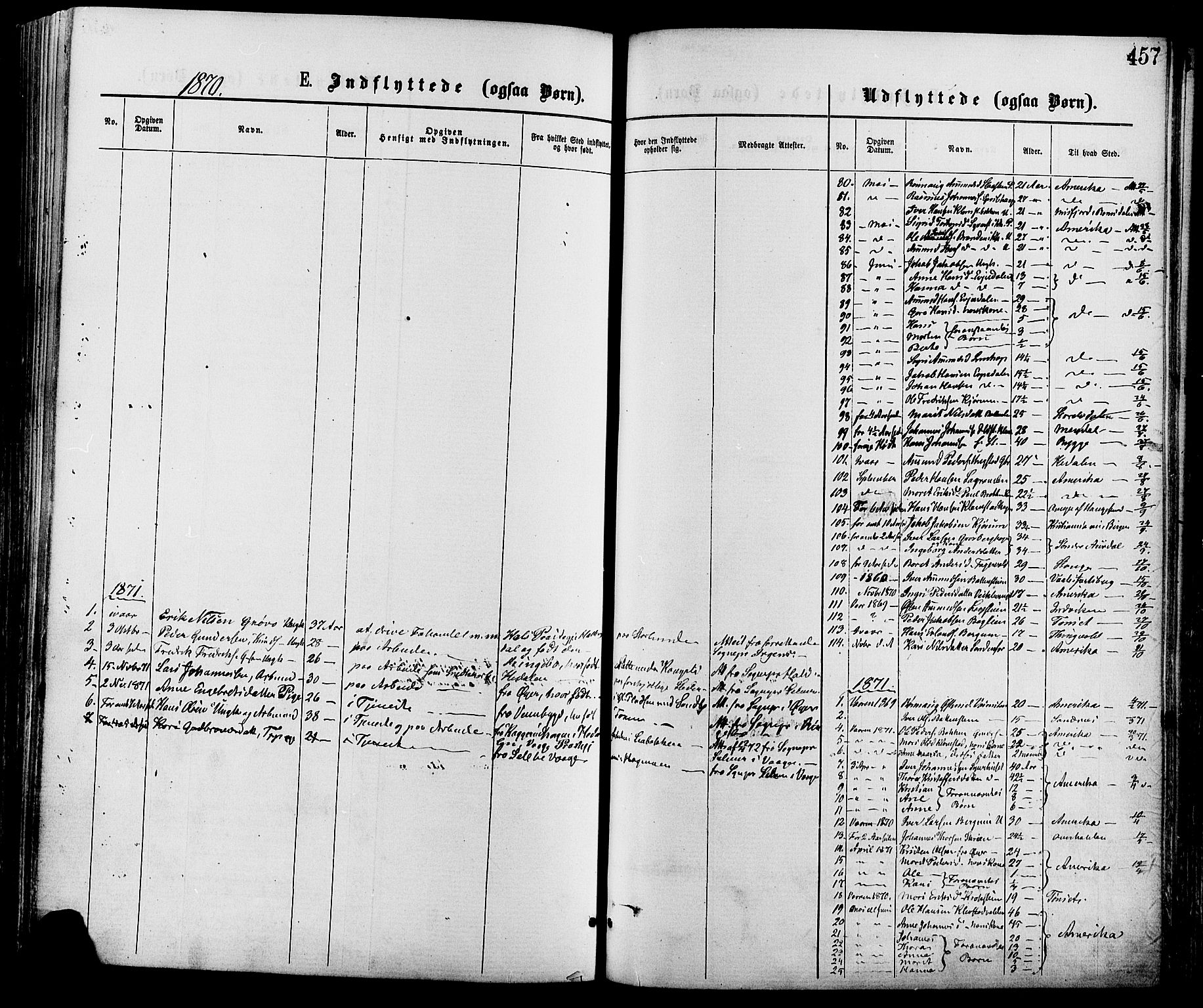 Nord-Fron prestekontor, SAH/PREST-080/H/Ha/Haa/L0002: Parish register (official) no. 2, 1865-1883, p. 457
