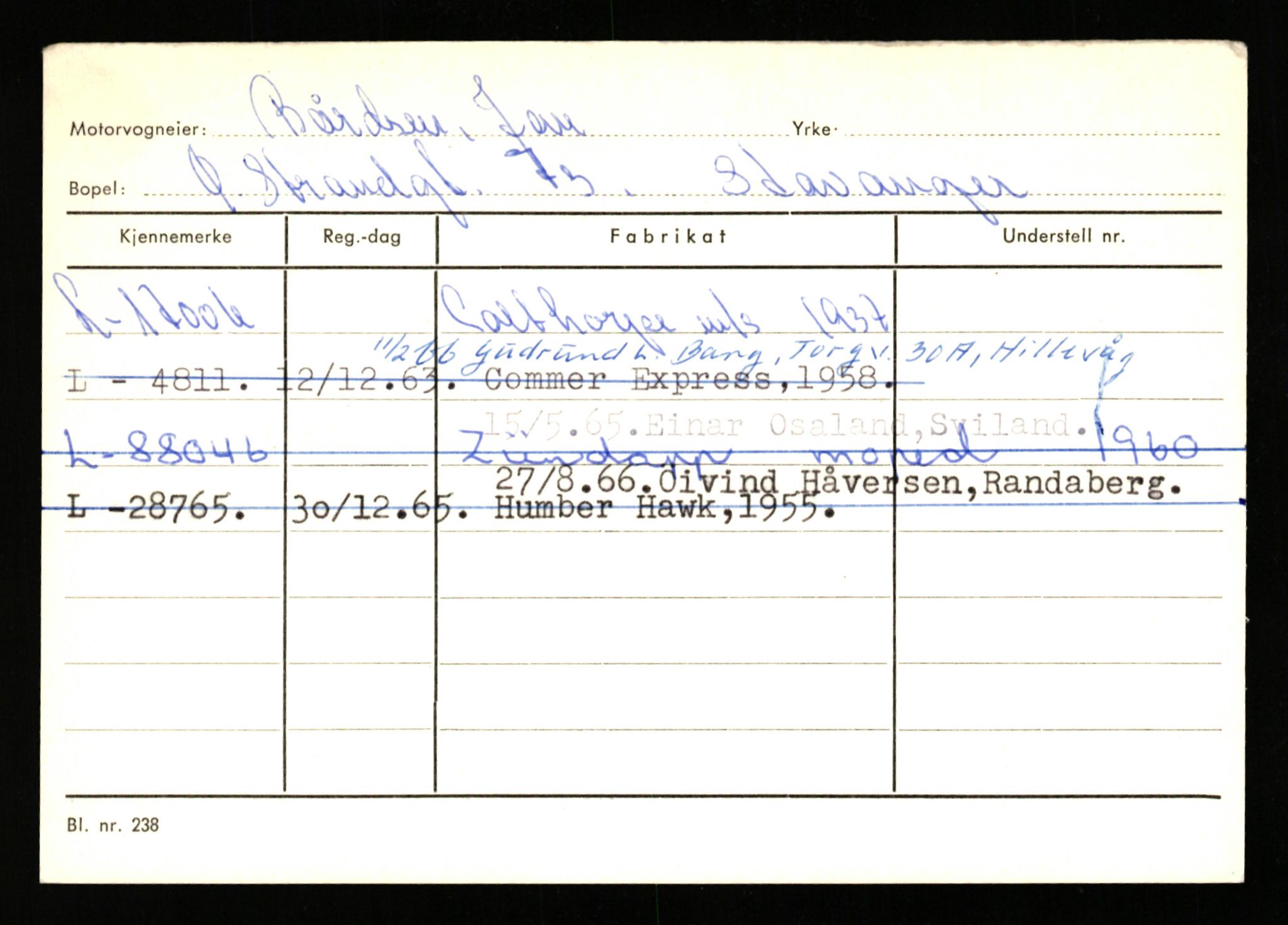 Stavanger trafikkstasjon, AV/SAST-A-101942/0/H/L0005: Bue - Dahlstrøm, 1930-1971, p. 2013