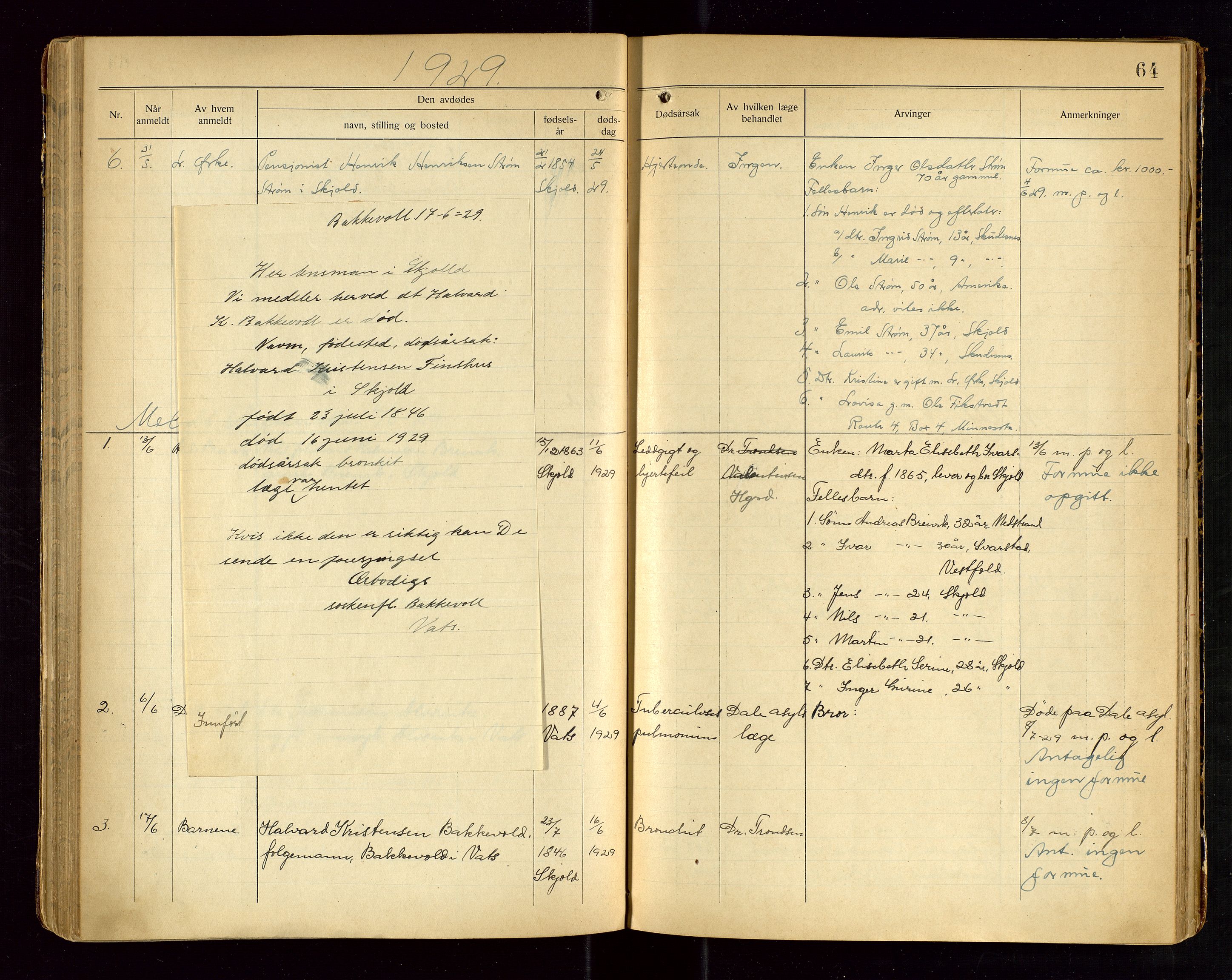 Skjold lensmannskontor, AV/SAST-A-100182/Gga/L0004: "Dødsfaldsprotkol for Skjold", 1922-1934, p. 64