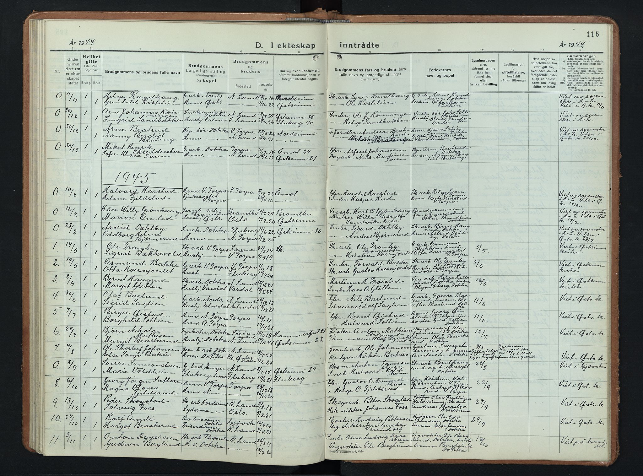 Nordre Land prestekontor, SAH/PREST-124/H/Ha/Hab/L0003: Parish register (copy) no. 3, 1932-1946, p. 116